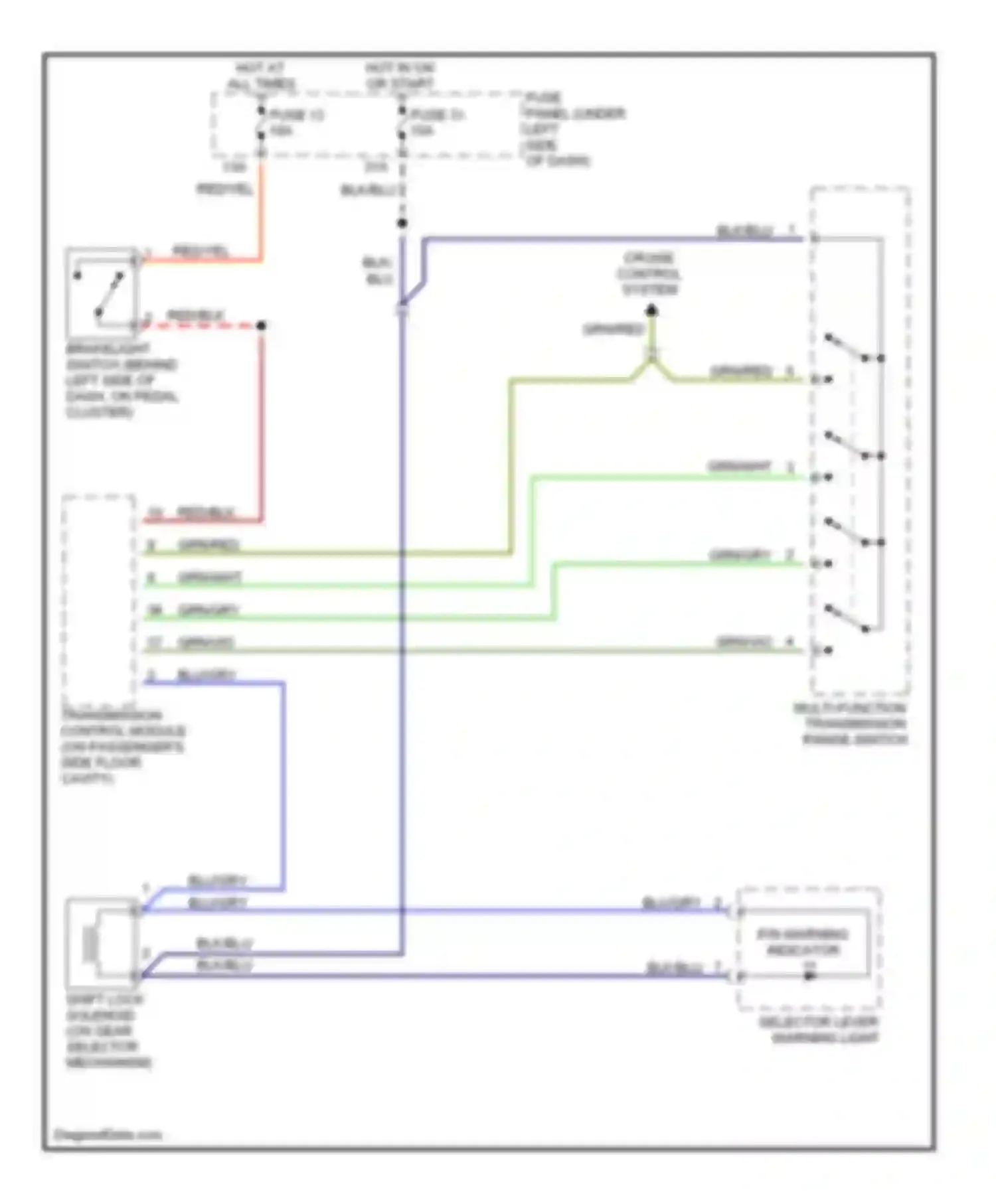 Wiring diagram multi-function transmission range switch for Volkswagen Passat B5 (1996-2001) (4 of 5)