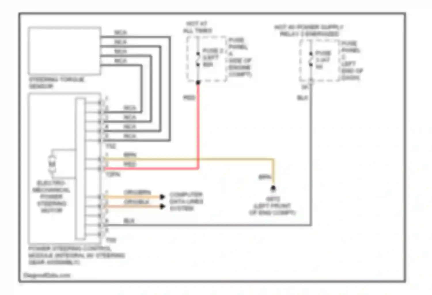 Passat Volkswagen B6 (2005-2010): Electronic power steering circuit