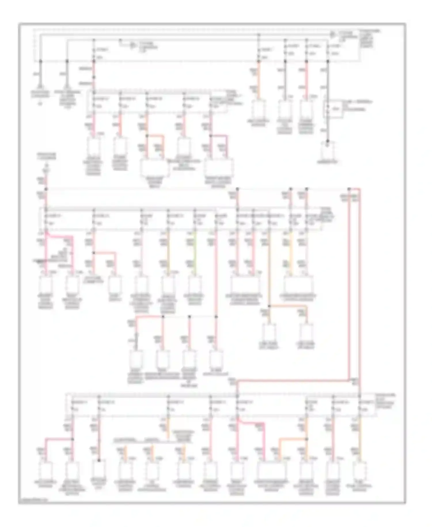 Passat Volkswagen B6 (2005-2010): 3.6l, power distribution circuit (2 of 5)