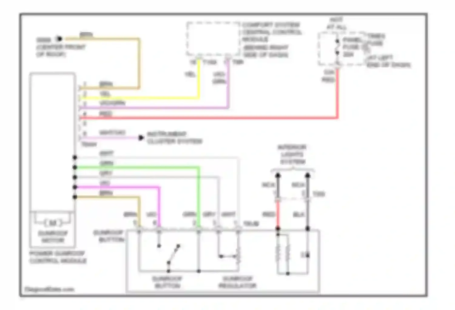 Passat Volkswagen B6 (2005-2010): Power top/sunroof circuit