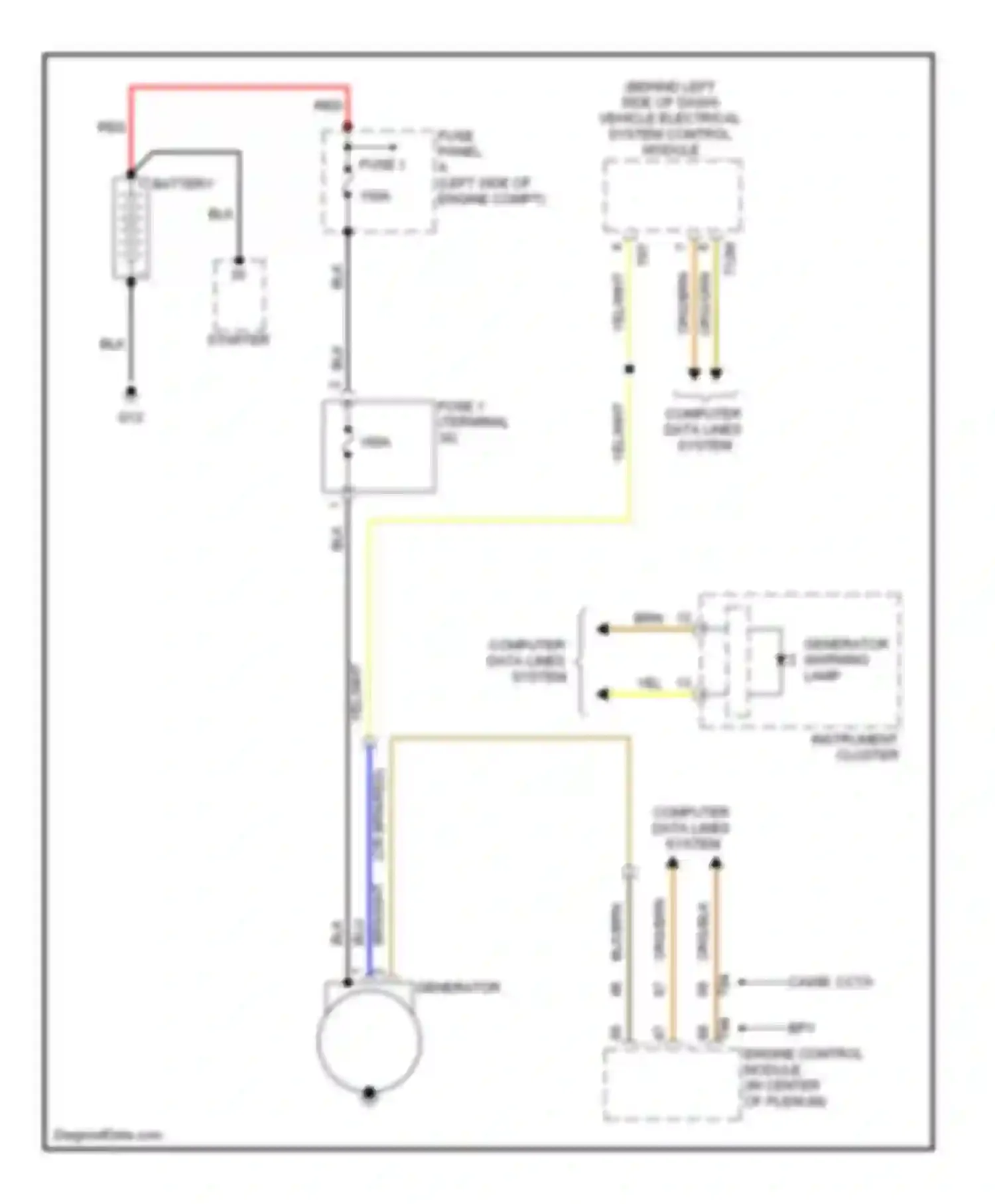 Passat Volkswagen B6 (2005-2010): 2.0l, charging circuit