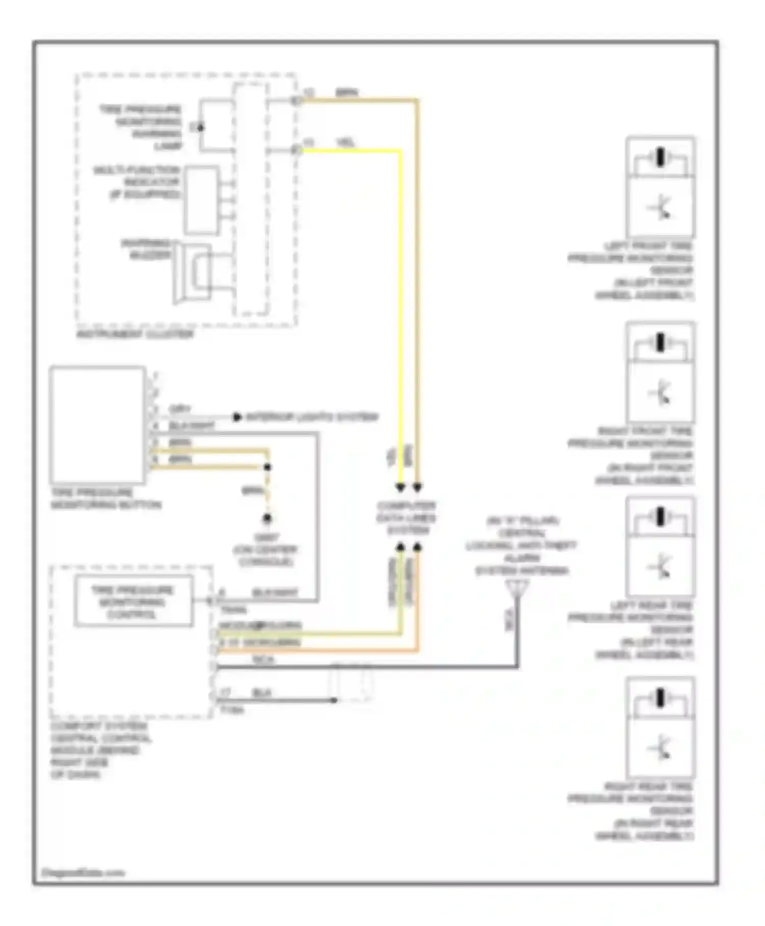 Passat Volkswagen B6 (2005-2010): Warning systems circuit