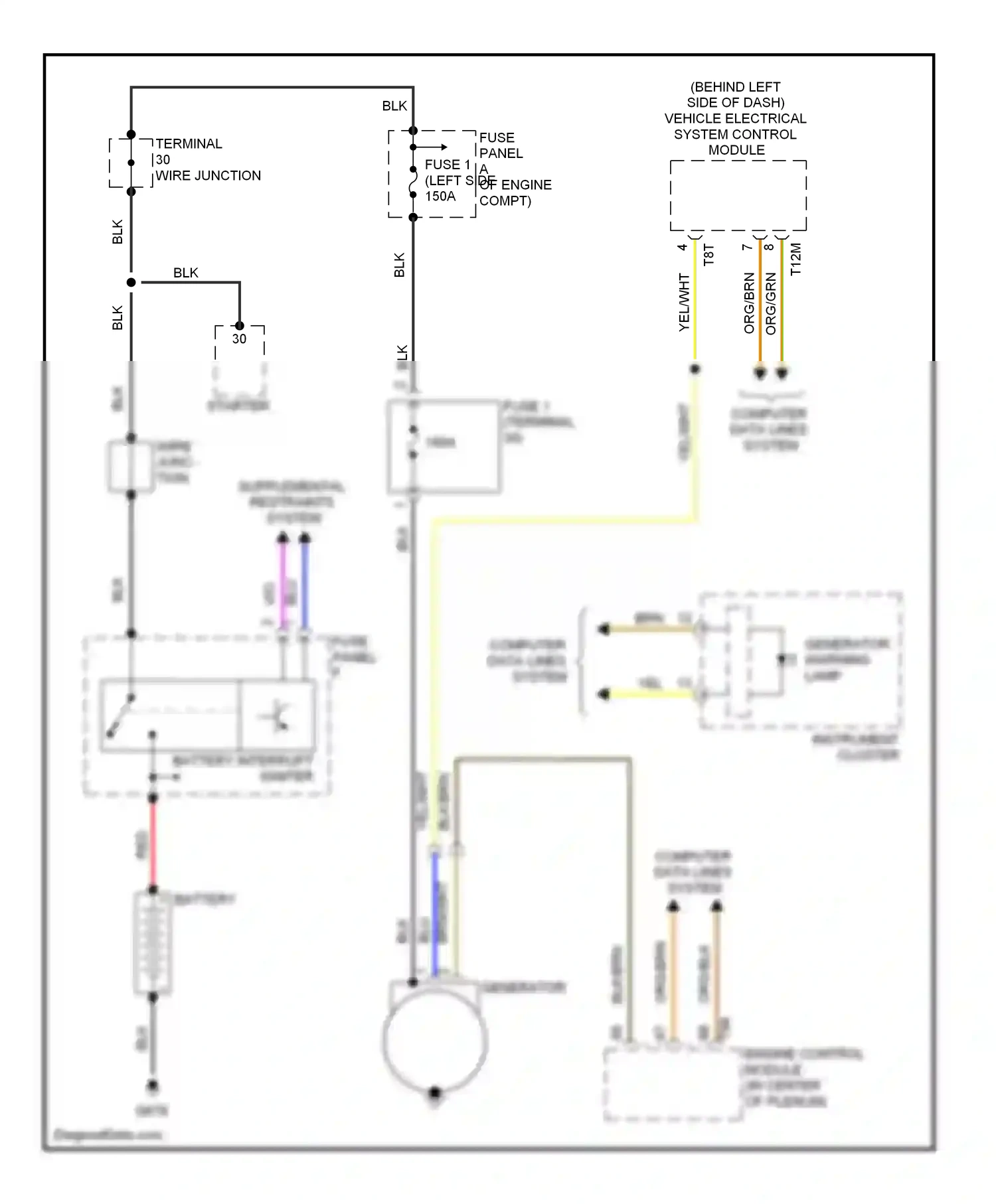 Wiring diagram battery interrupt igniter for Volkswagen Passat B6 (2005-2010) (1 of 3)
