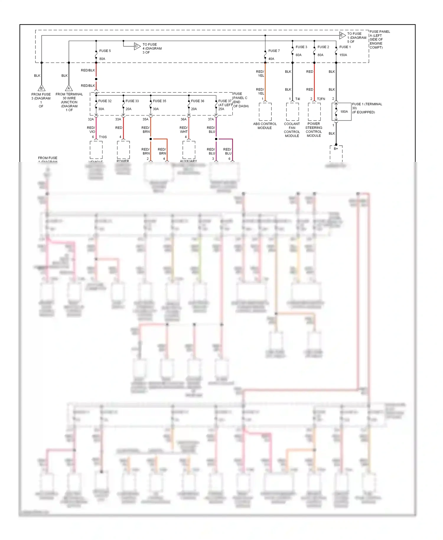 Wiring diagram fuse 2 for Volkswagen Passat B6 (2005-2010) (5 of 8)