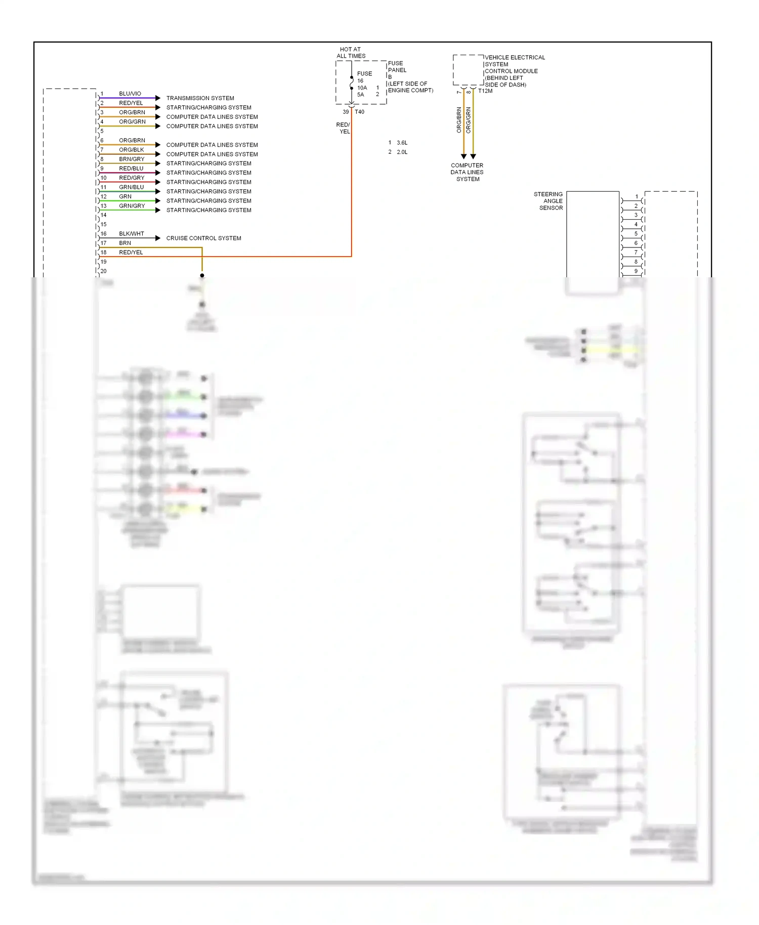 Wiring diagram fuse panel for Volkswagen Passat B6 (2005-2010) (9 of 56)