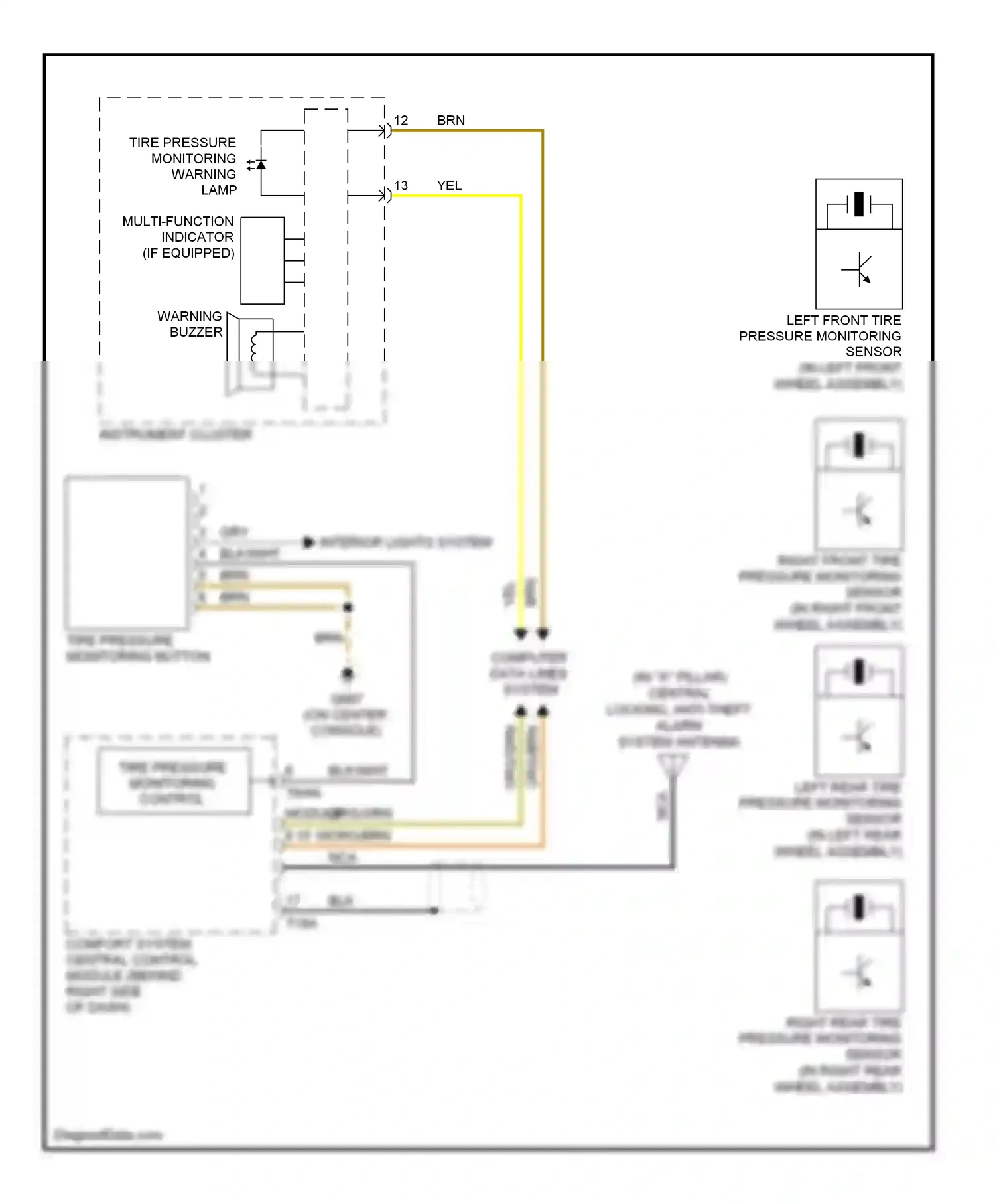 Wiring diagram nca for Volkswagen Passat B6 (2005-2010) (68 of 68)