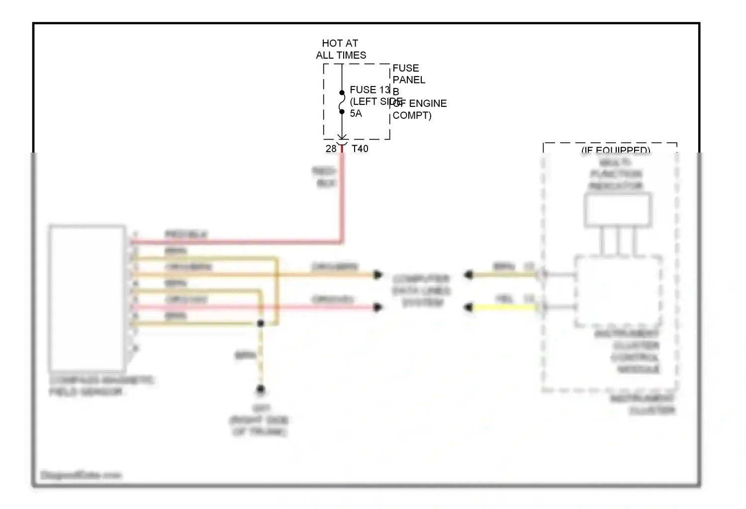 Wiring diagram red for Volkswagen Passat B6 (2005-2010) (32 of 89)