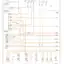 mini-Computer data lines circuit (1 of 2)