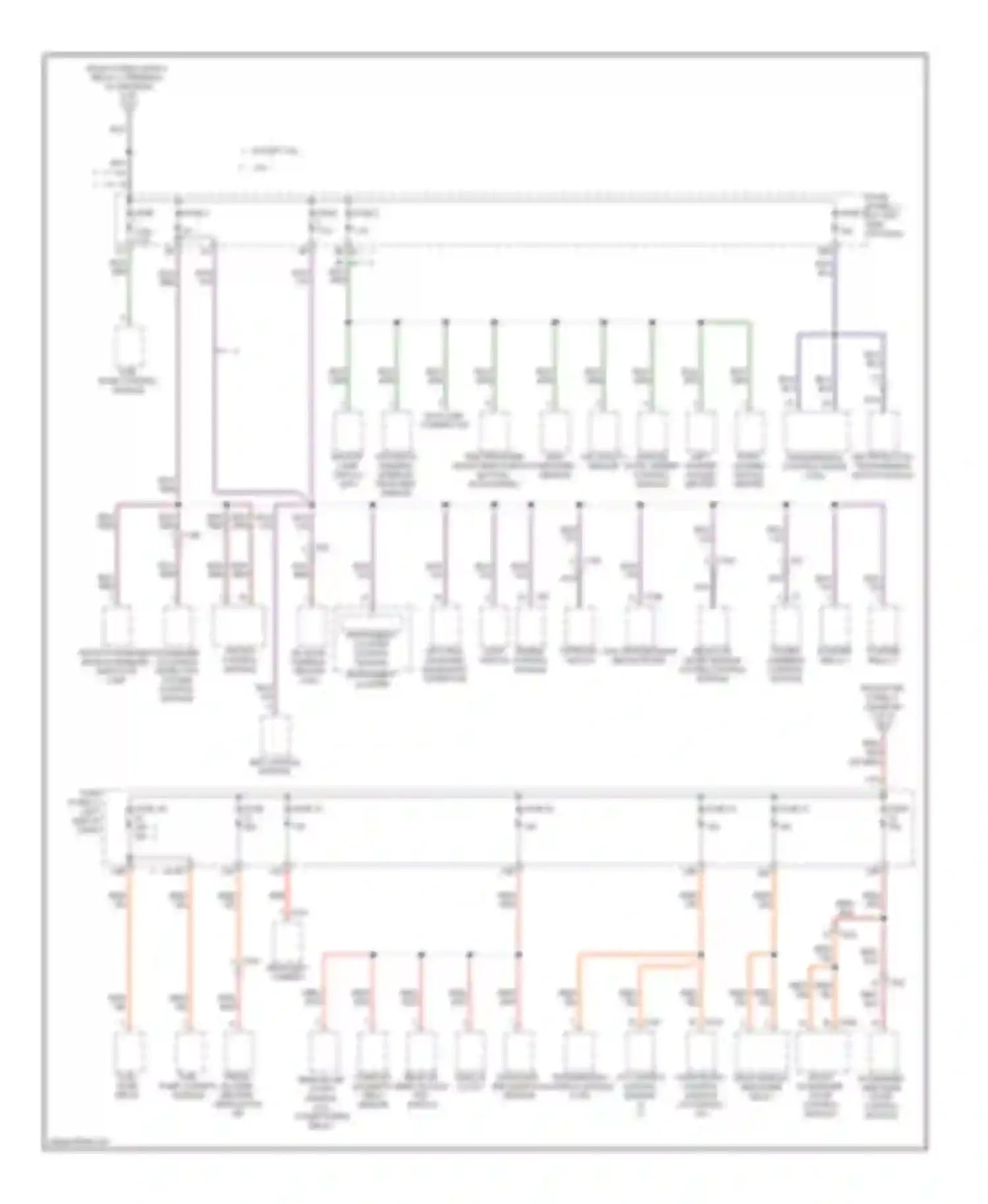 Passat Volkswagen B7 (2010-2015): Power distribution circuit (2 of 4)
