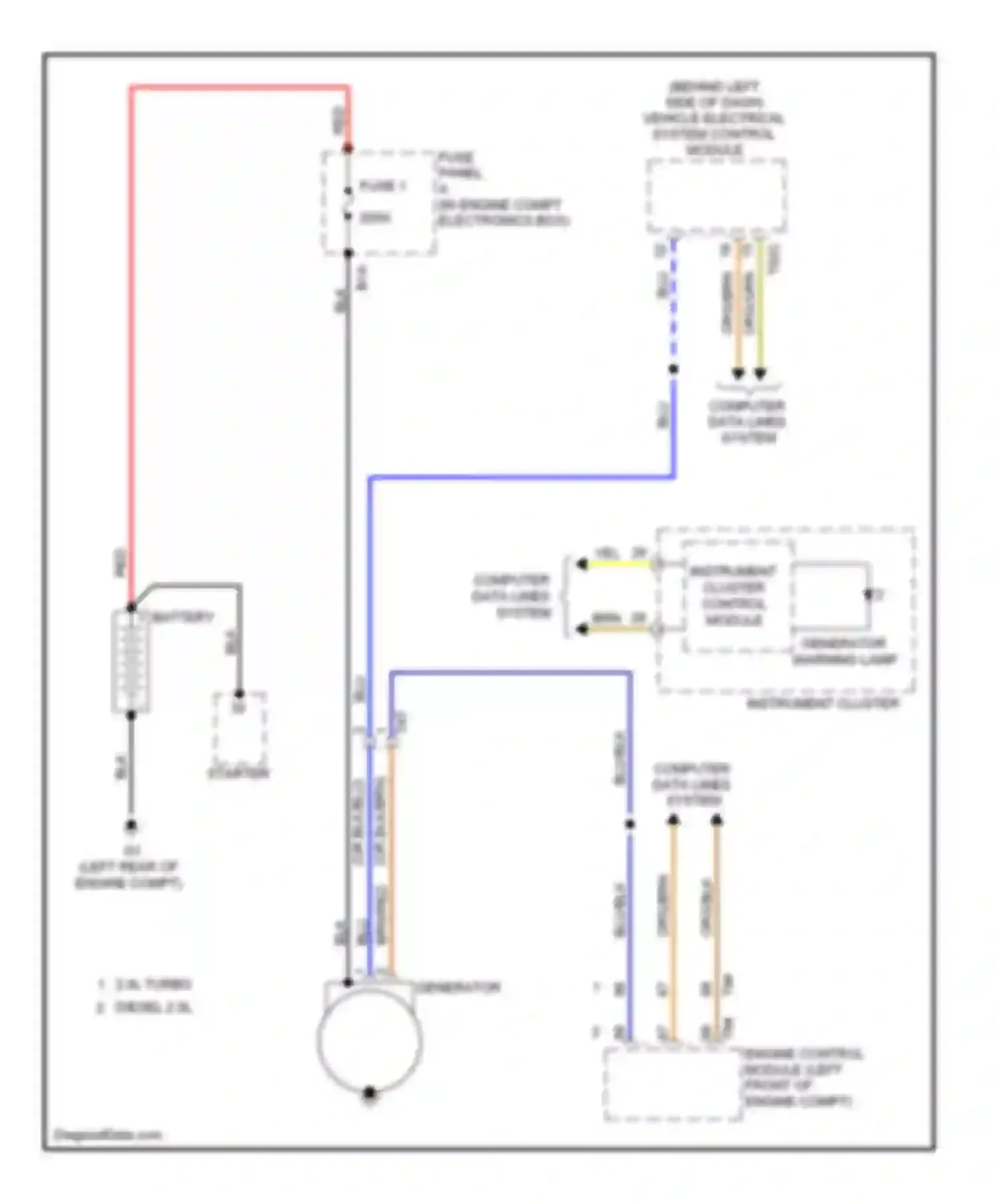 Passat Volkswagen B7 (2010-2015): 2.5l, charging circuit