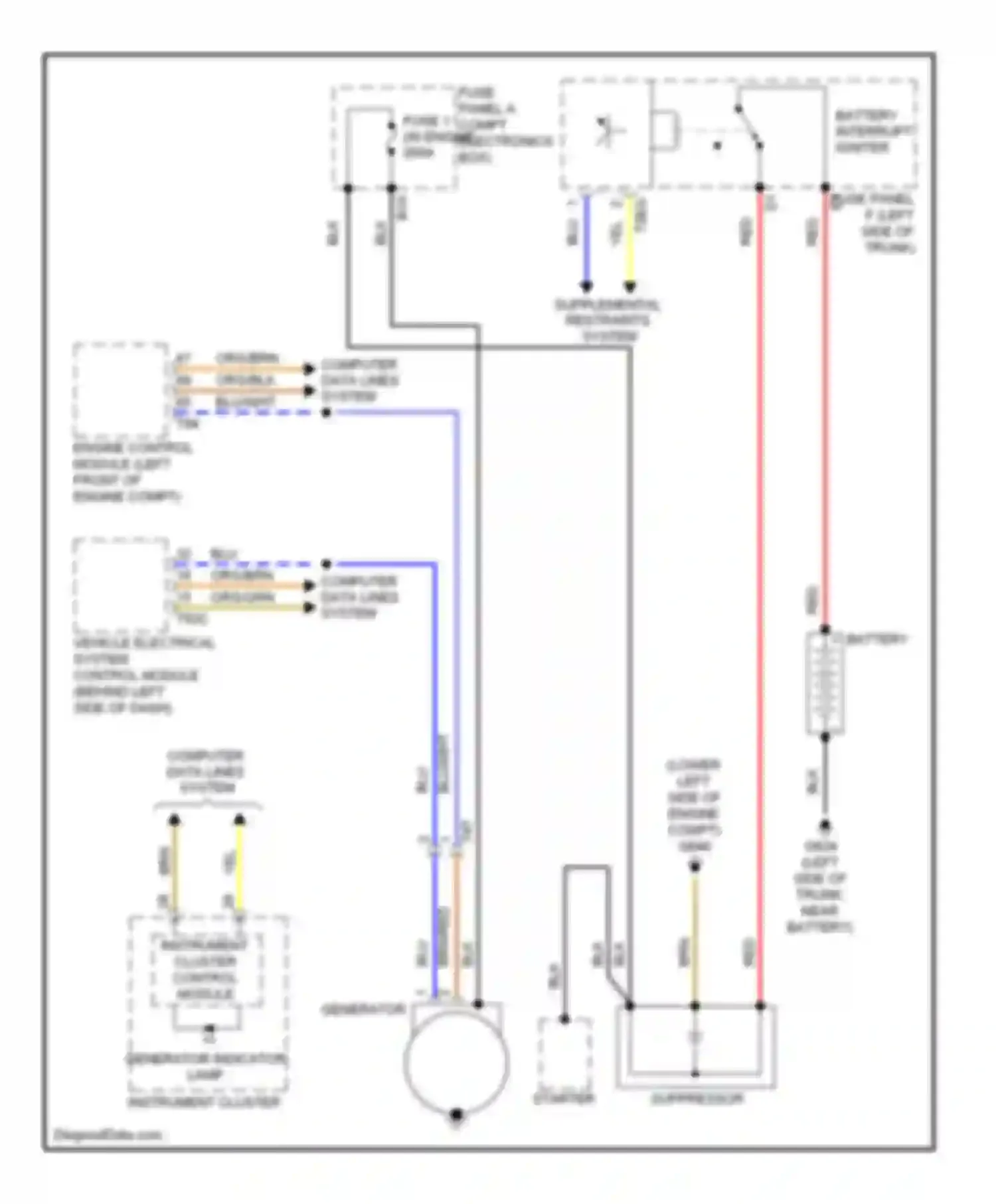 Passat Volkswagen B7 (2010-2015): 3.6l, charging circuit