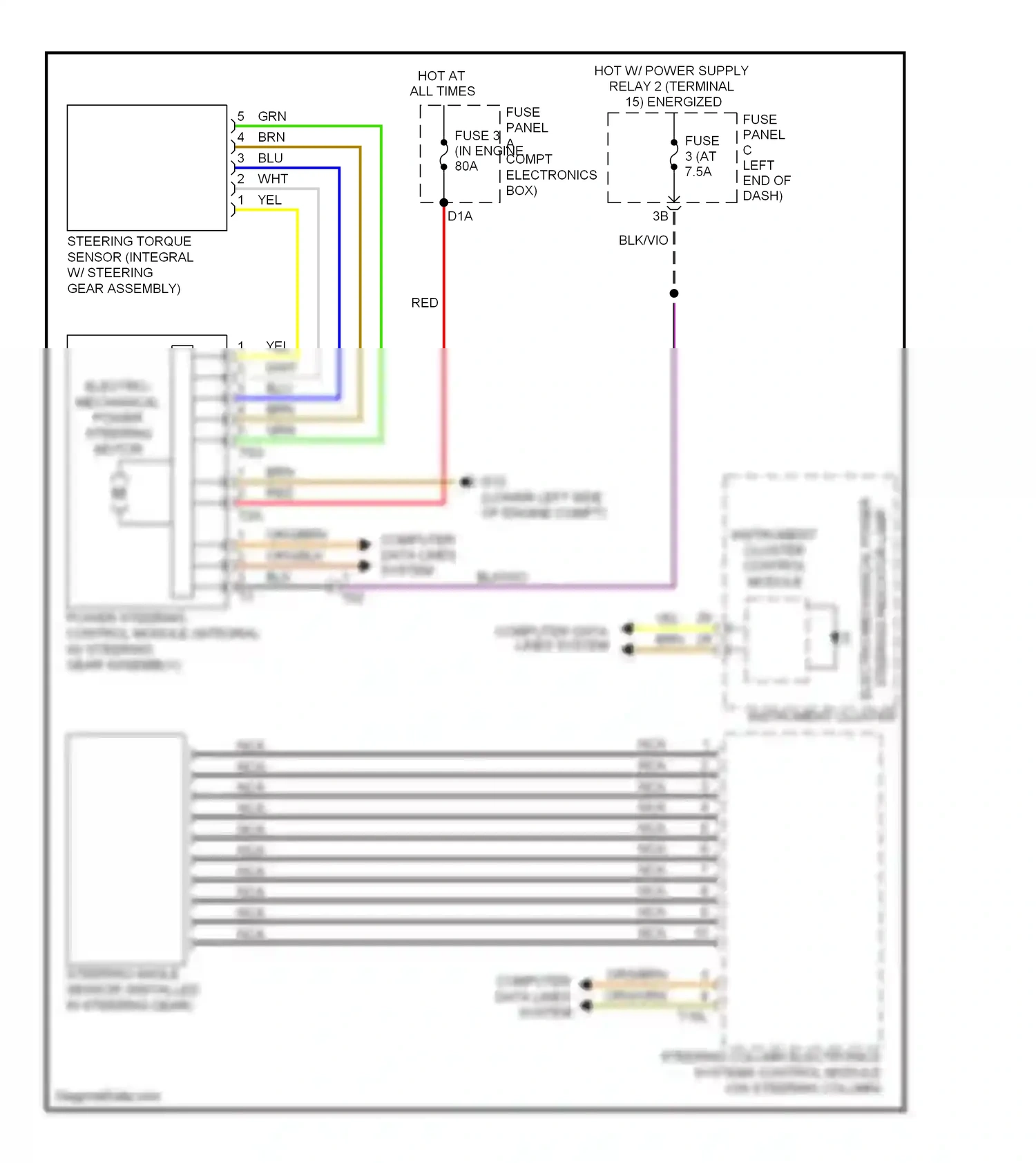 Wiring diagram instrument cluster control module for Volkswagen Passat B7 (2010-2015) (5 of 26)