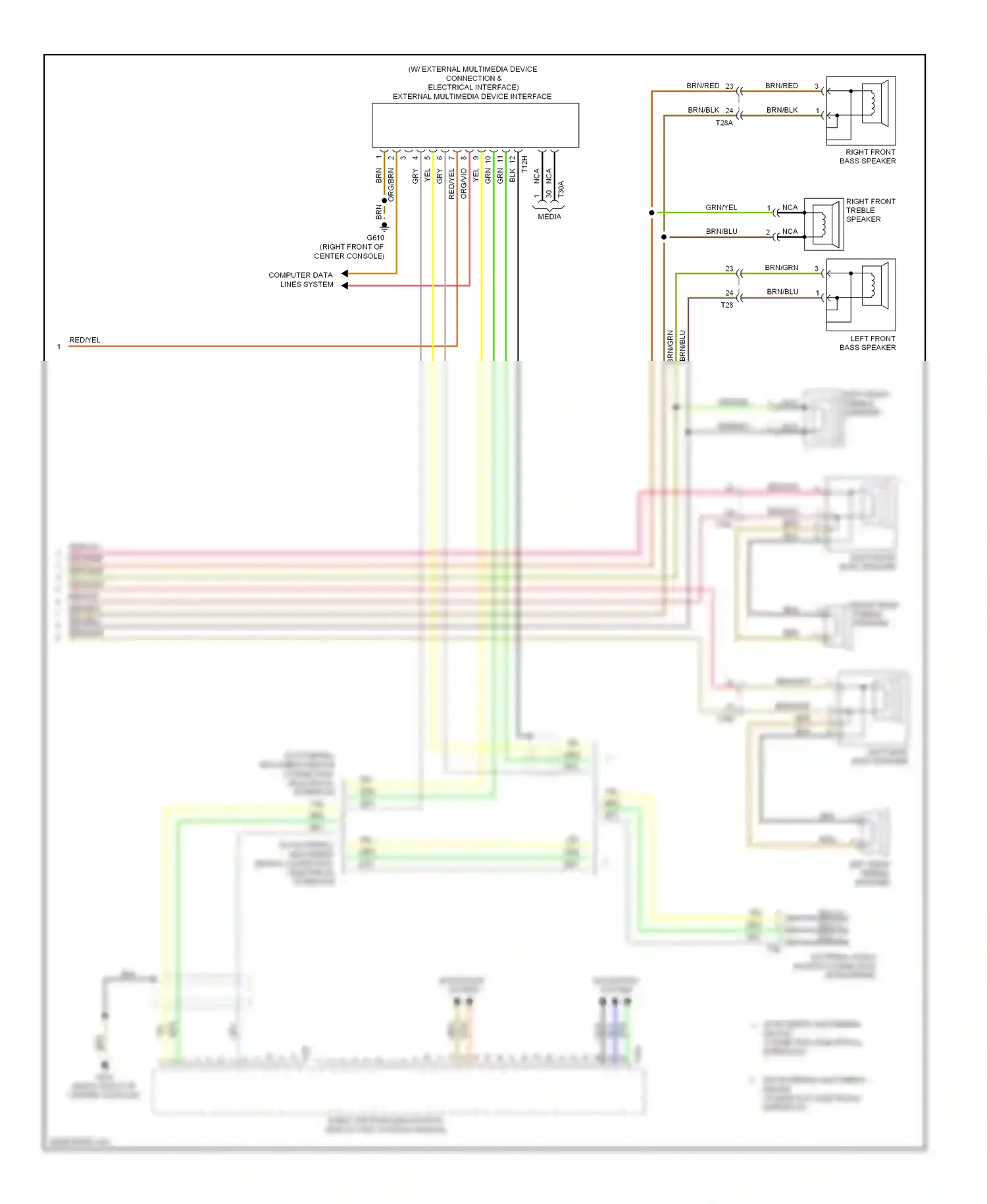 Wiring diagram w/ external multimedia device connection, electrical interface for Volkswagen Passat B7 (2010-2015) (2 of 4)