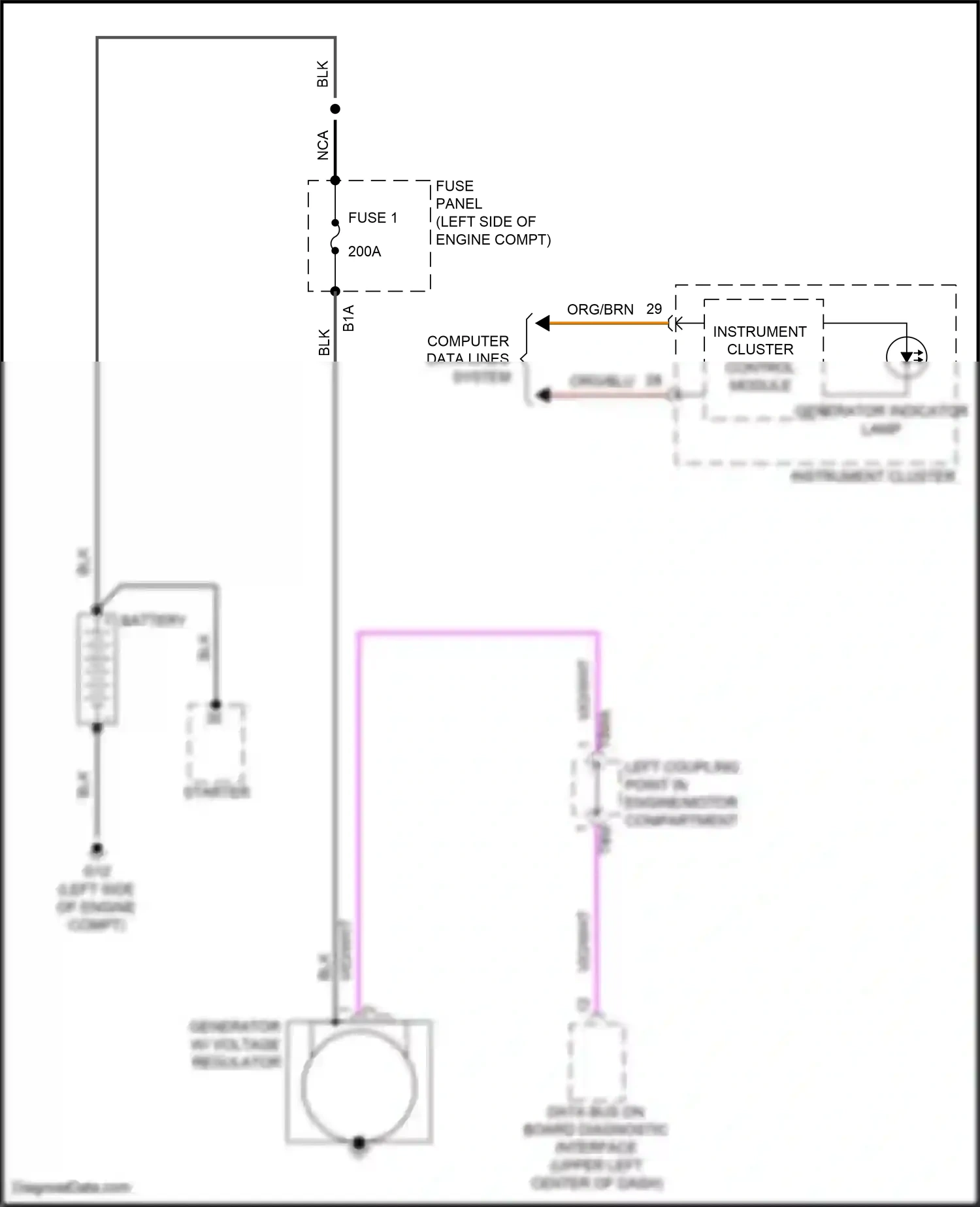Wiring diagram data bus on board diagnostic interface for Volkswagen Passat B8 facelift (2019-2024) (1 of 4)