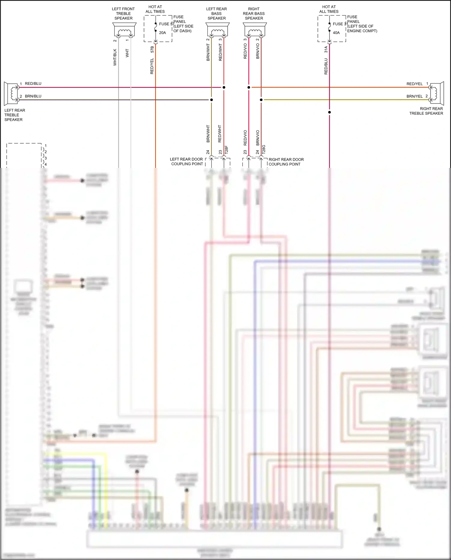 Wiring diagram fuse panel c for Volkswagen Passat B8 facelift (2019-2024) (7 of 56)