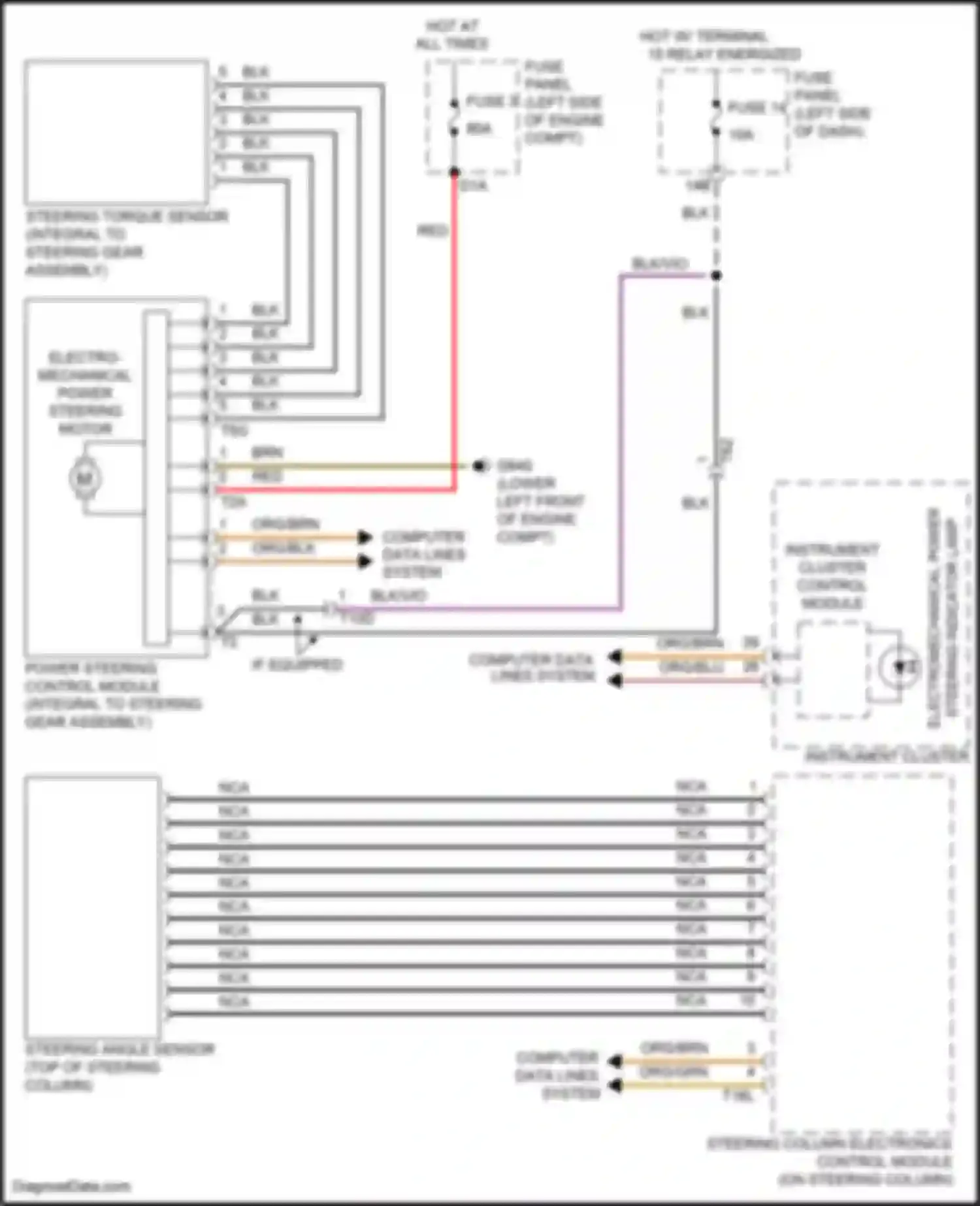 Passat Volkswagen B8 (2014-2020): Electronic power steering circuit