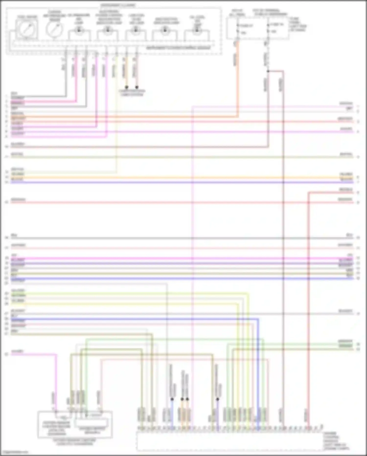 Passat Volkswagen B8 (2014-2020): Wiring diagram engine performance 3.6l (3 of 7)