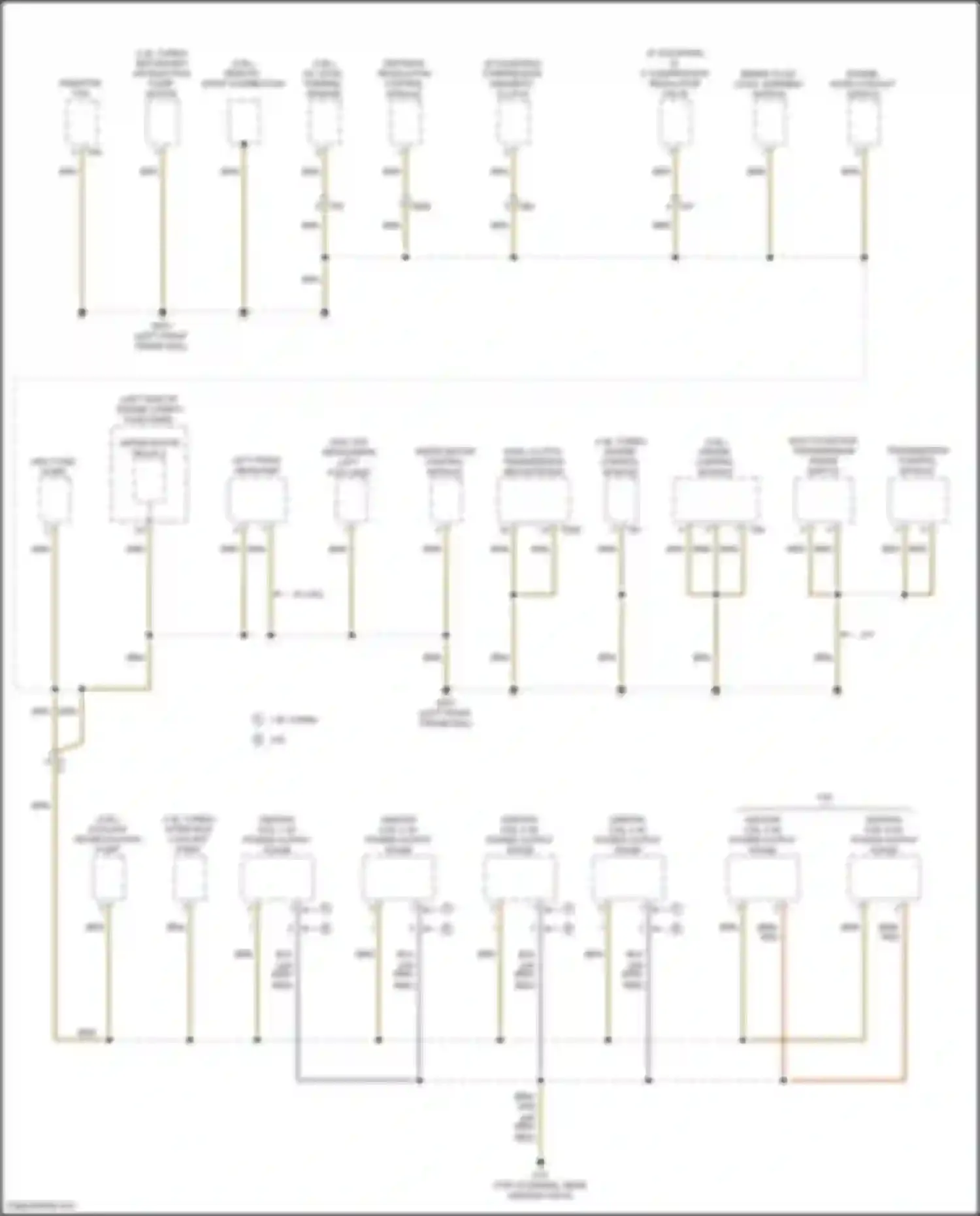 Passat Volkswagen B8 (2014-2020): Ground distribution circuit (5 of 5)