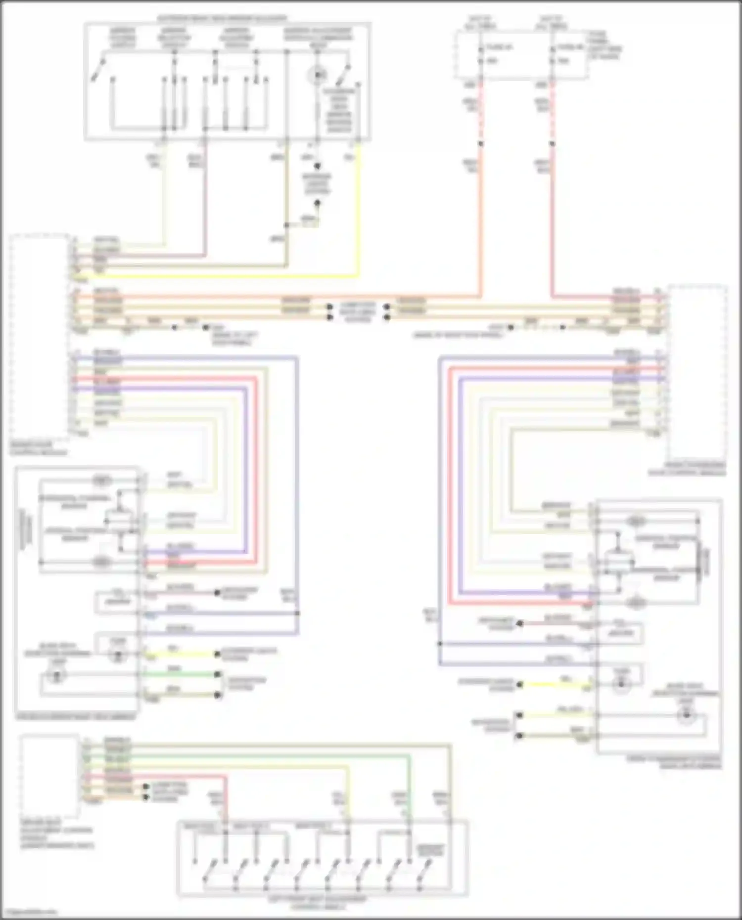Passat Volkswagen B8 (2014-2020): Memory mirrors circuit