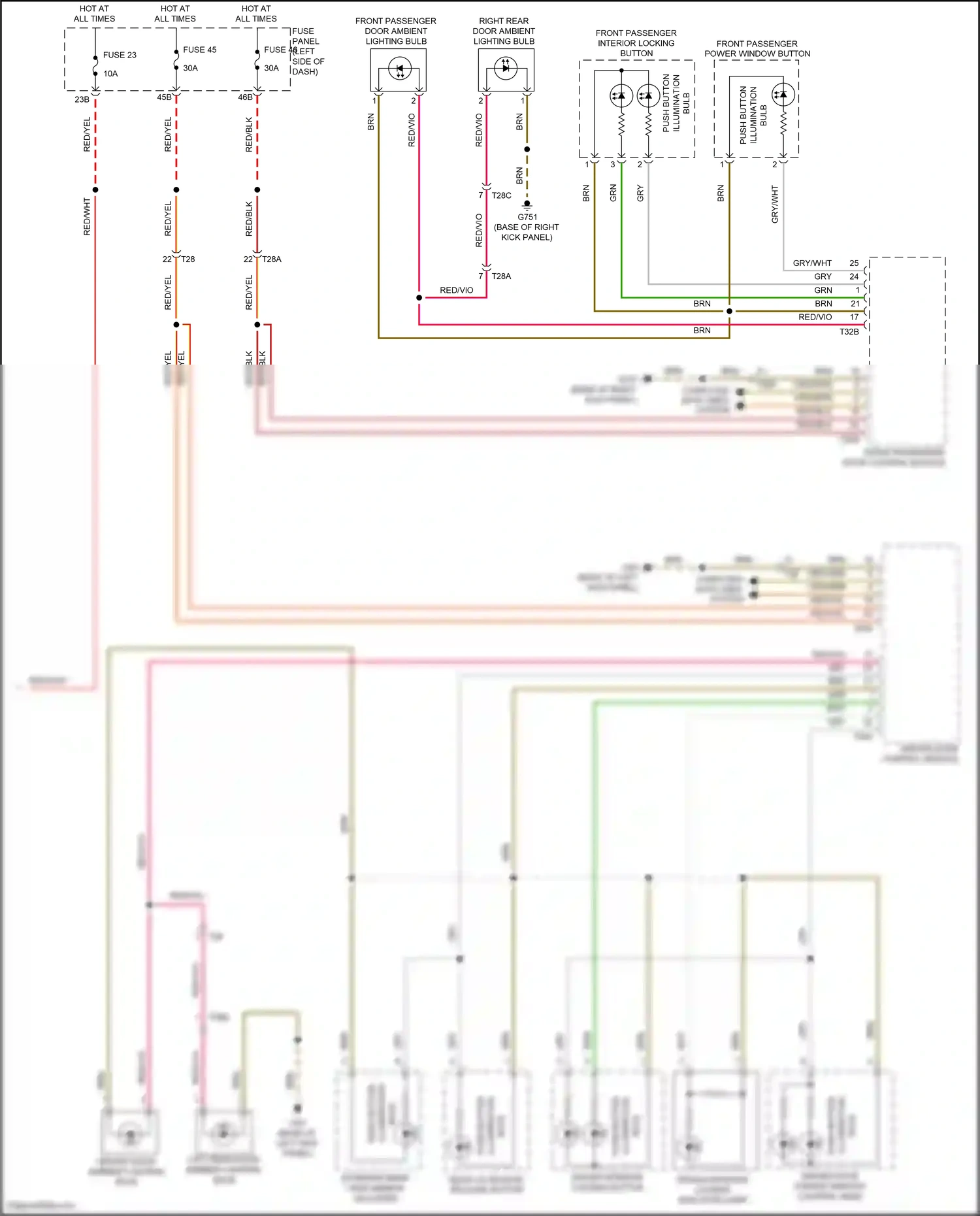 Wiring diagram fuse panel c for Volkswagen Passat B8 (2014-2020) (17 of 66)