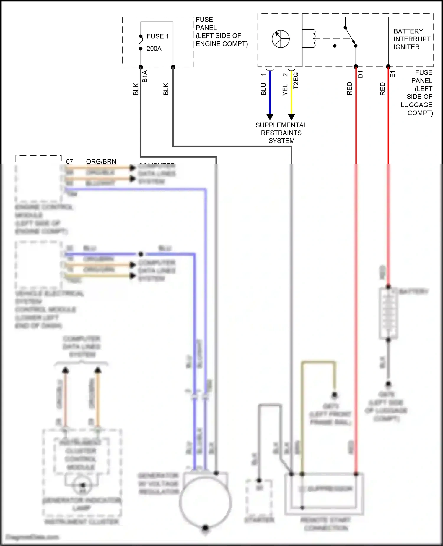 Wiring diagram org/blu for Volkswagen Passat B8 (2014-2020) (23 of 26)