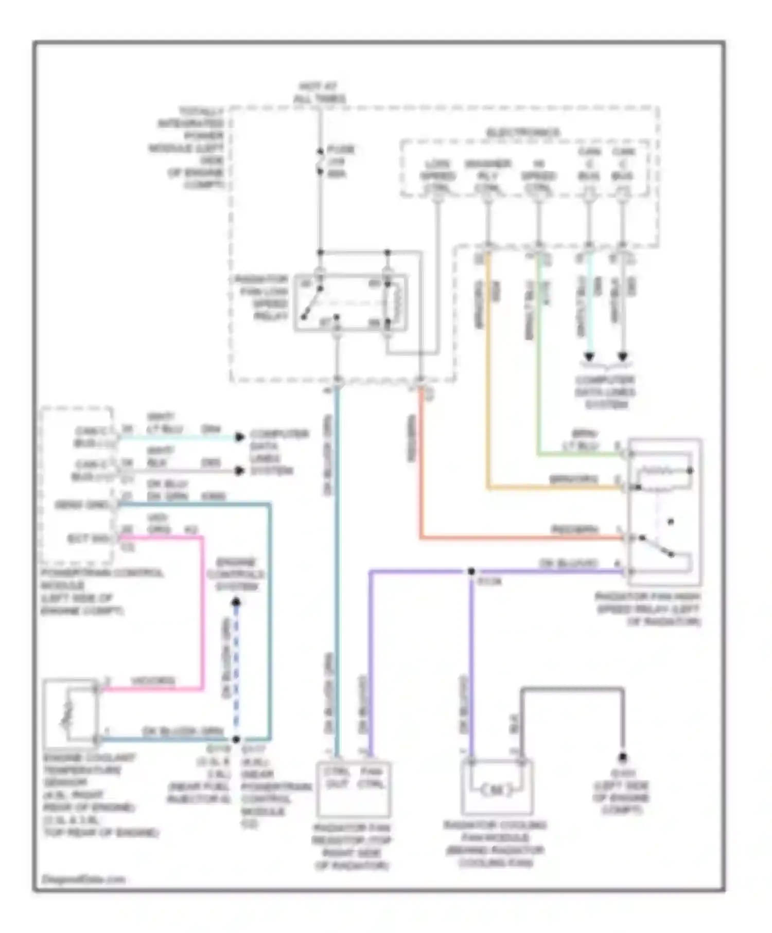 Routan Volkswagen I (2008-2012): Cooling fan circuit
