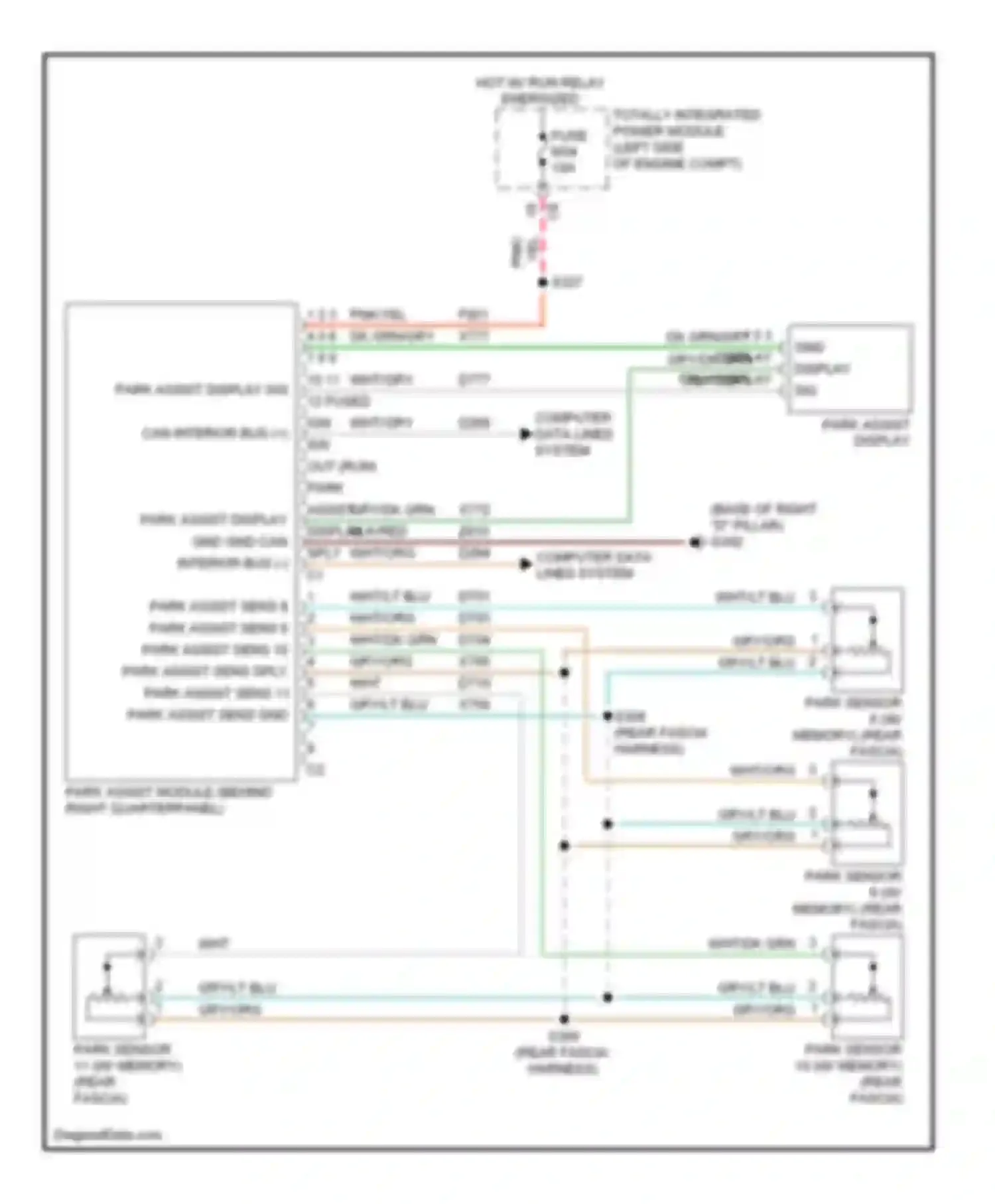 Routan Volkswagen I (2008-2012): Parking assistant circuit
