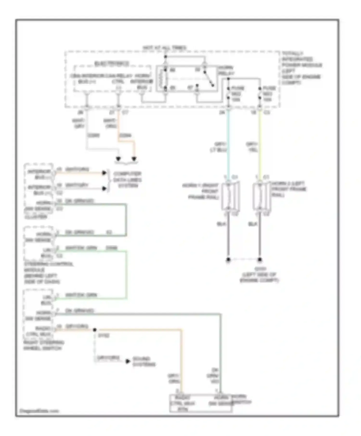 Wiring diagram computer data lines system for Volkswagen Routan I (2008-2012) (14 of 57)