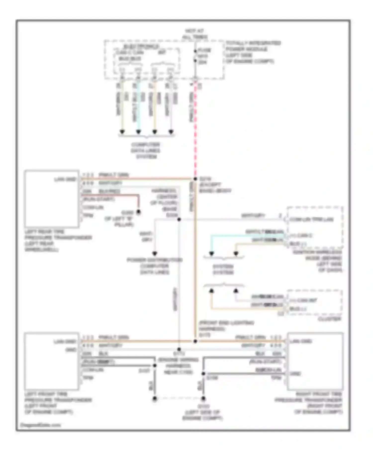 Wiring diagram computer data lines system for Volkswagen Routan I (2008-2012) (56 of 57)