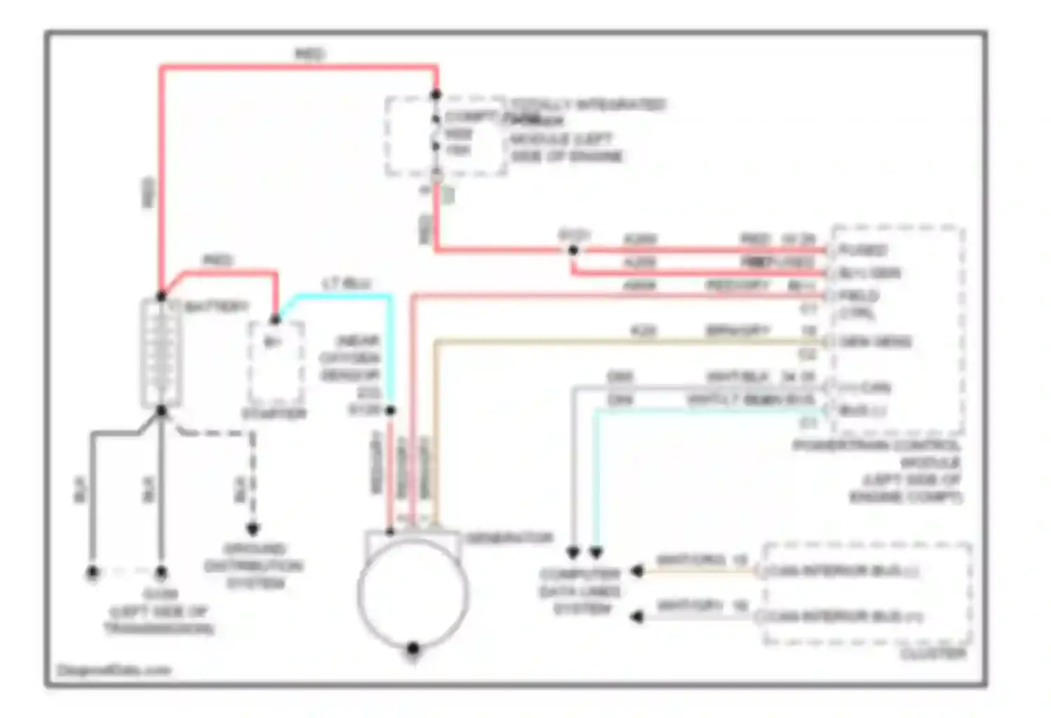Wiring diagram computer data lines system for Volkswagen Routan I (2008-2012) (42 of 57)
