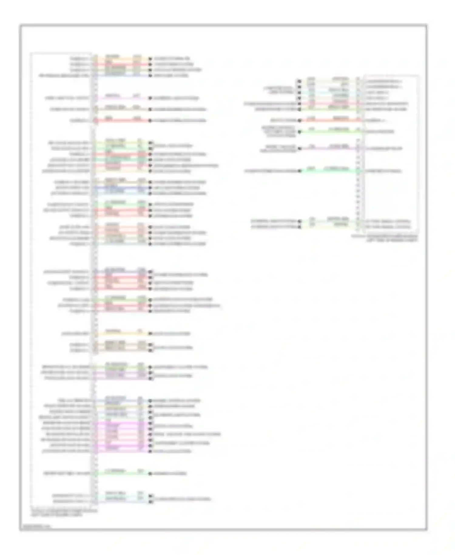 Wiring diagram seats system power tops system power distribution system for Volkswagen Routan I (2008-2012) (1 of 1)