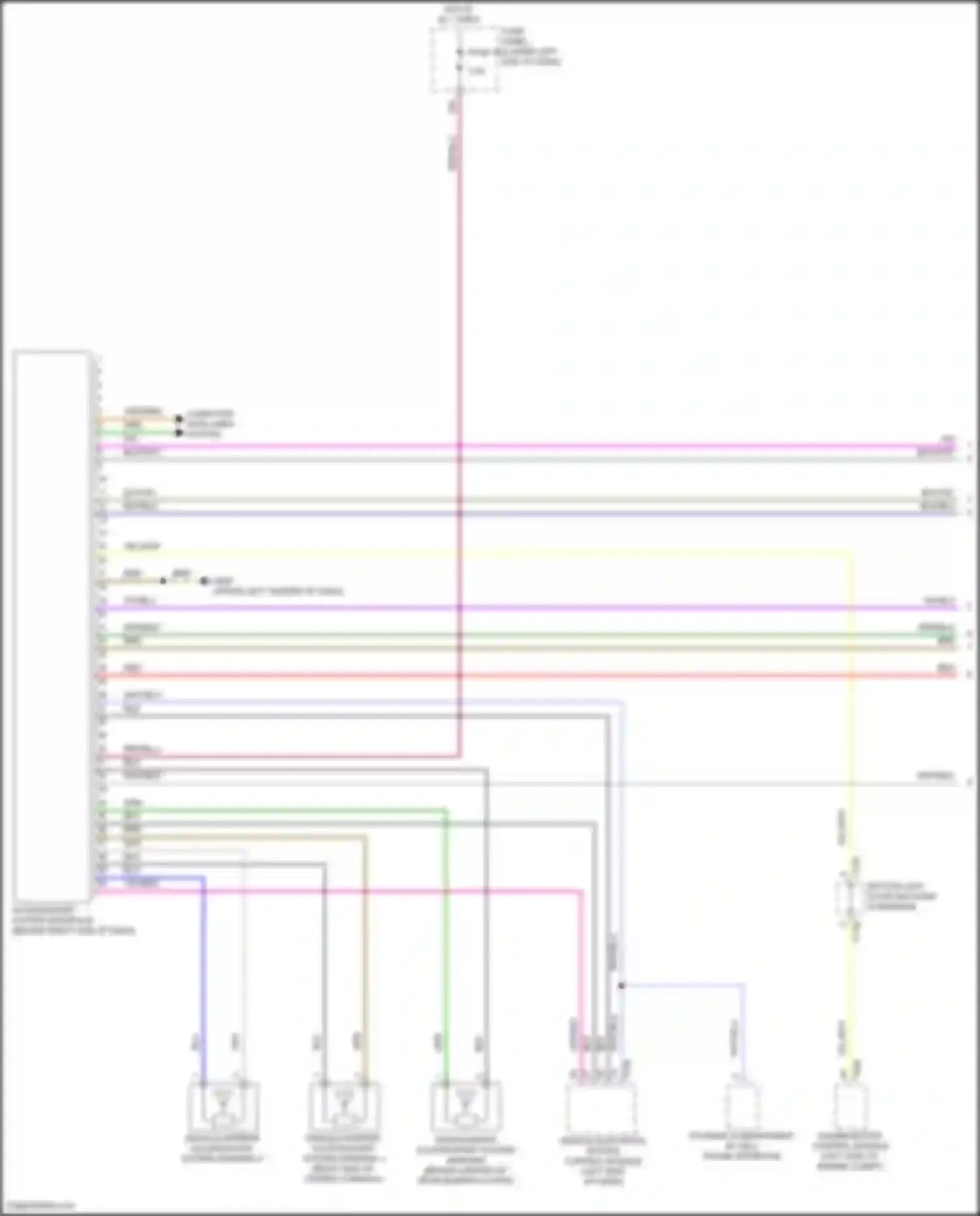 Taos Volkswagen I (2020-2024): Access/start circuit (1 of 2)