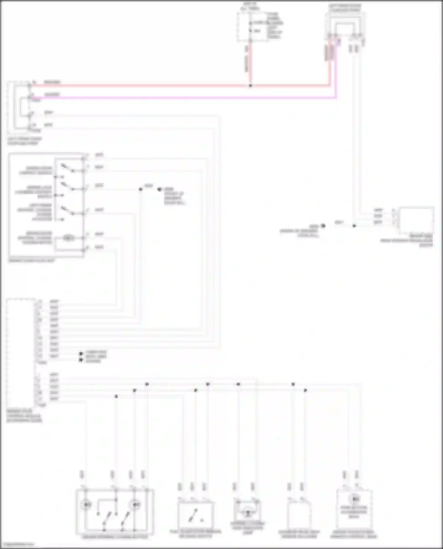 Taos Volkswagen I (2020-2024): Forced entry circuit (1 of 4)
