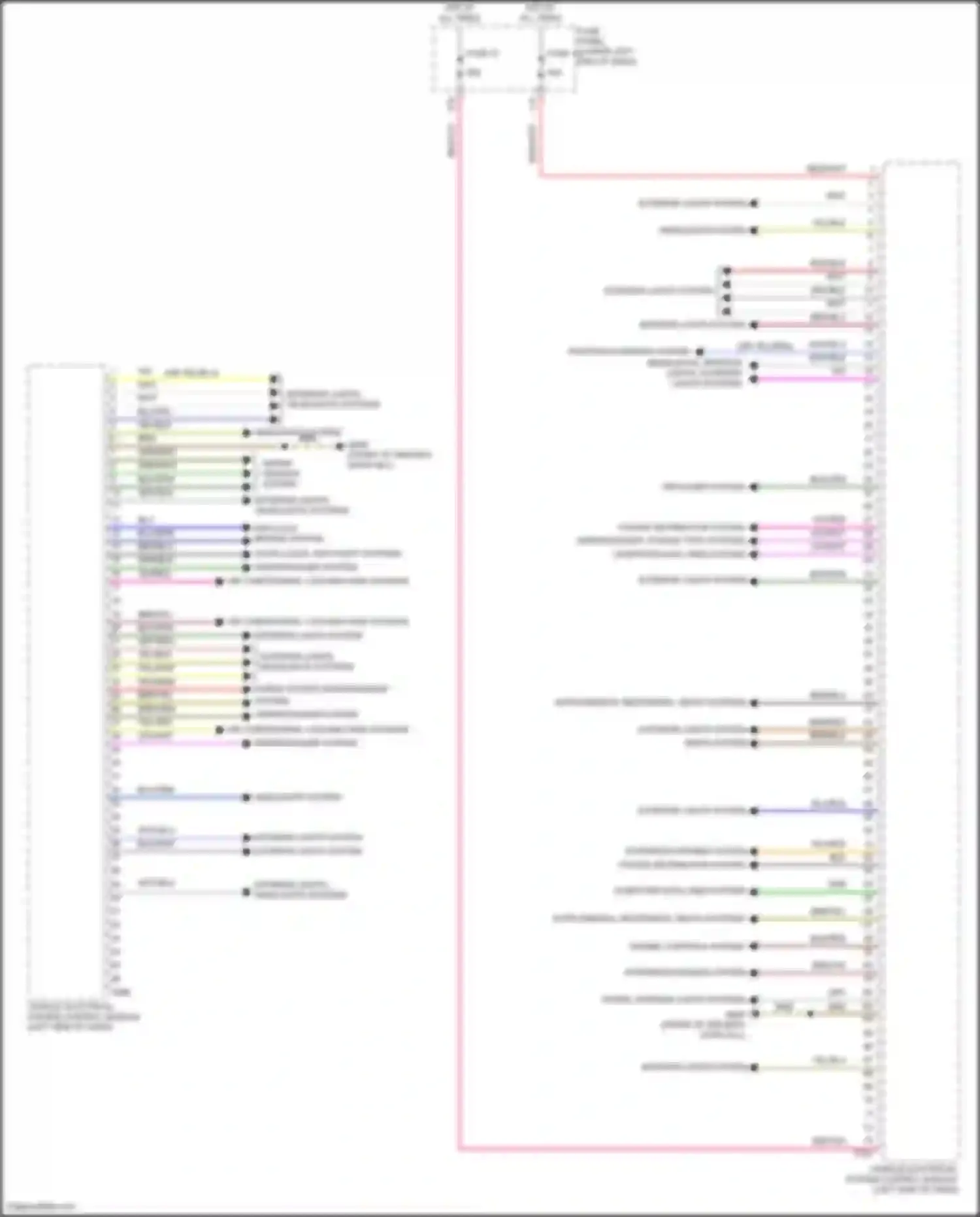 Taos Volkswagen I (2020-2024): Body control modules circuit (2 of 2)