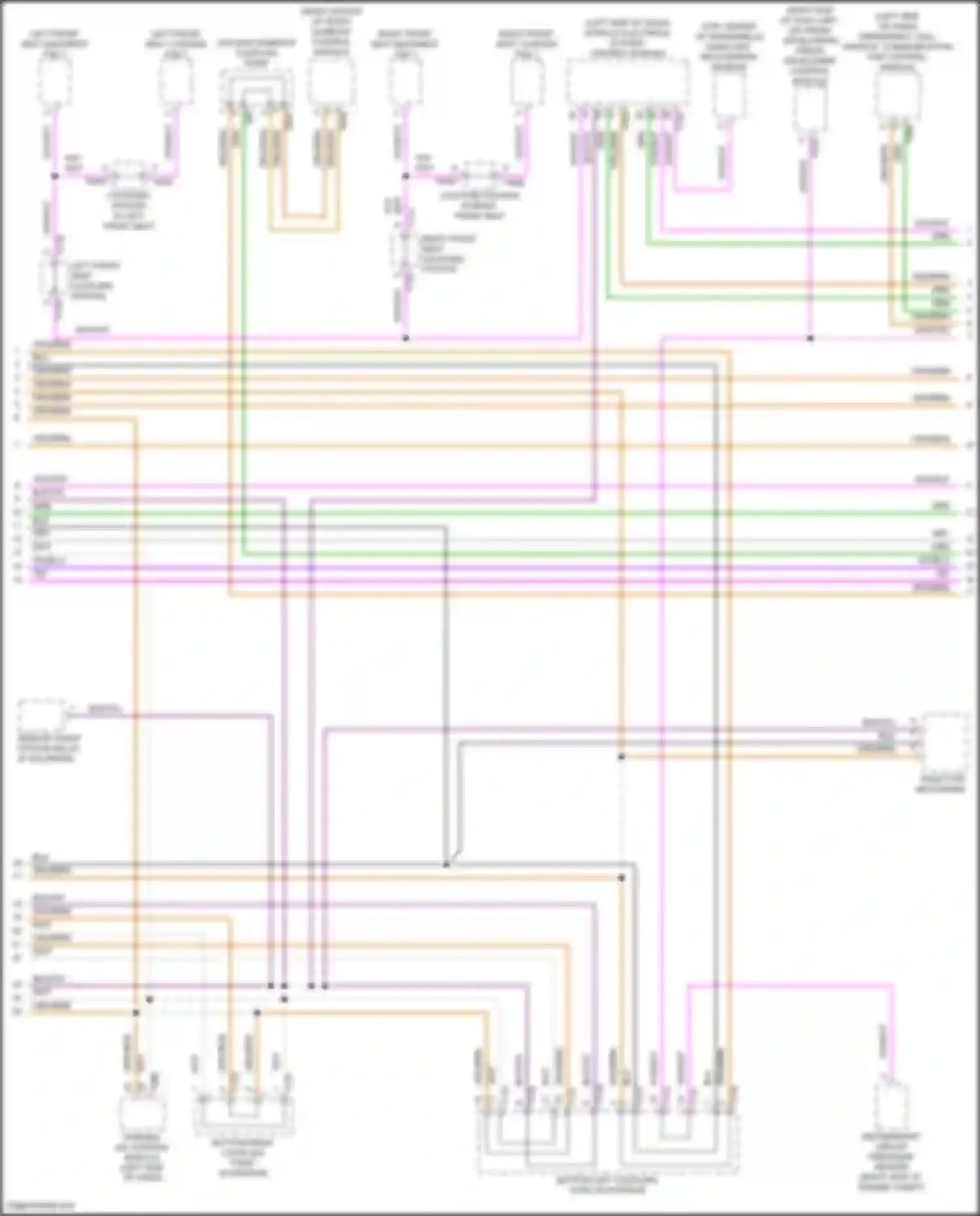 Taos Volkswagen I (2020-2024): Computer data lines circuit (2 of 4)