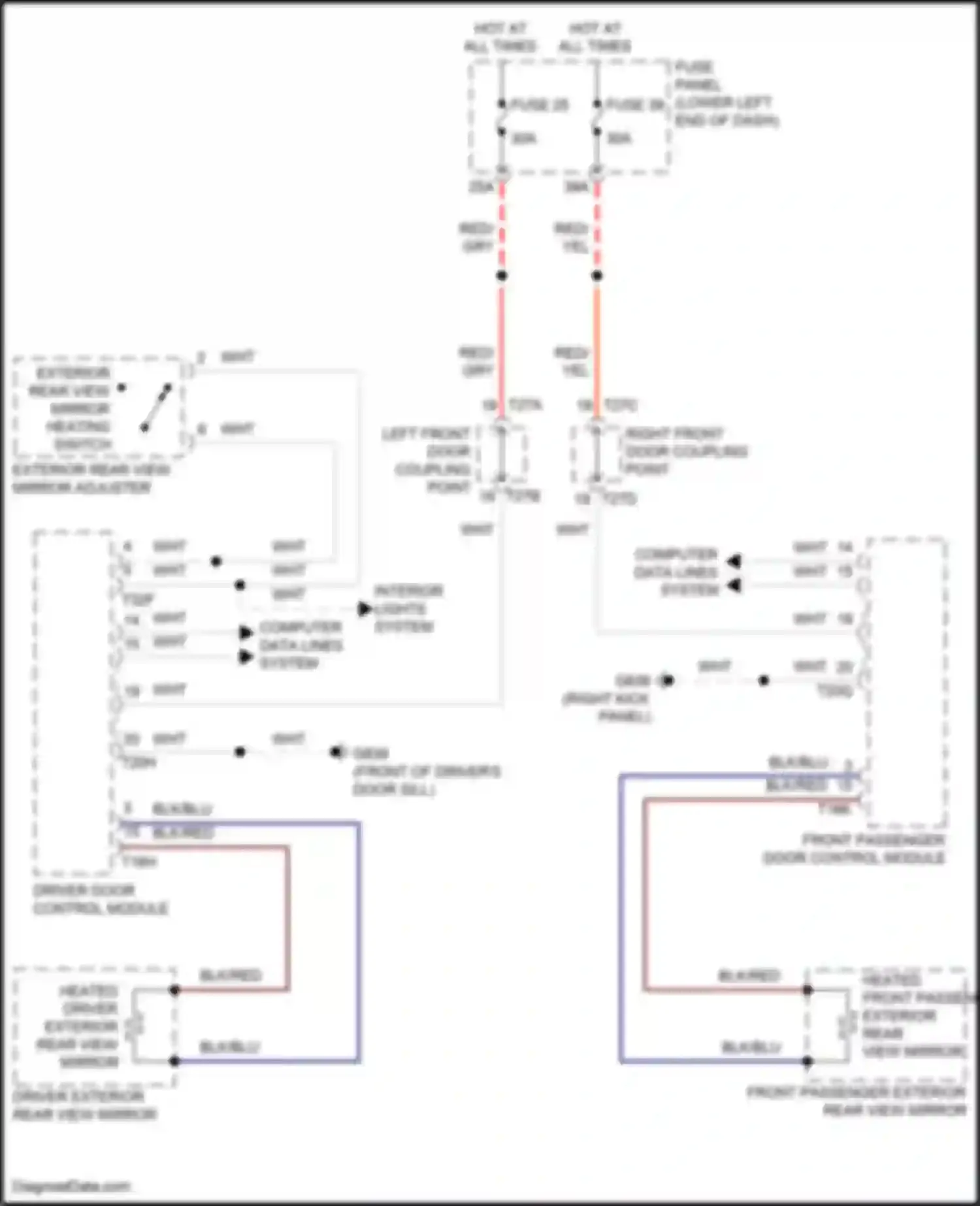 Taos Volkswagen I (2020-2024): Heated mirrors circuit