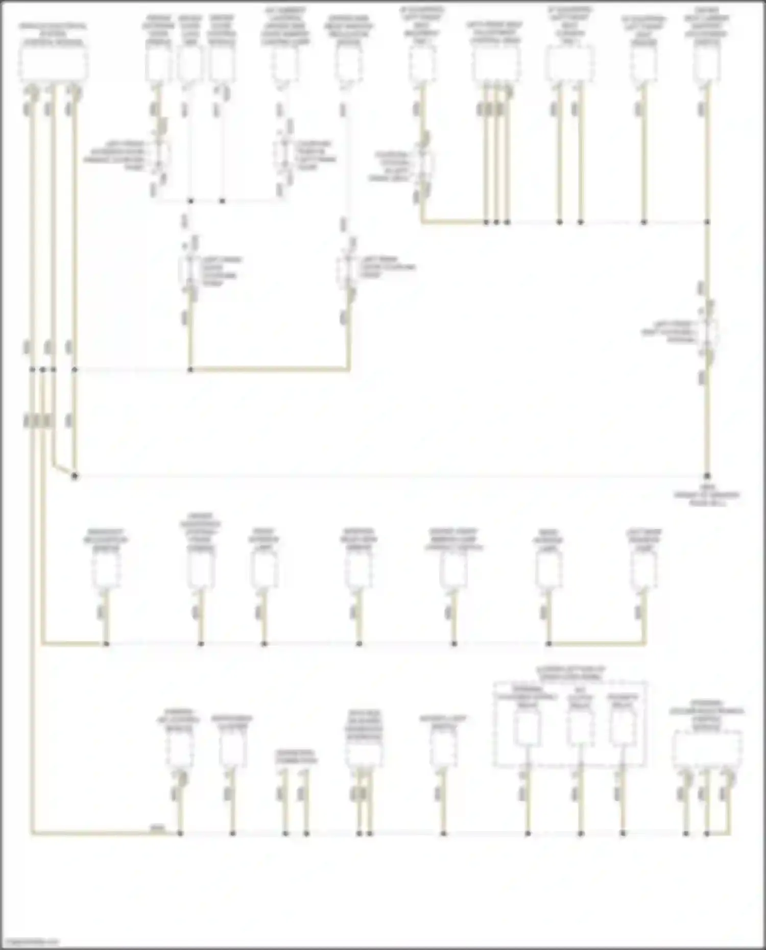 Taos Volkswagen I (2020-2024): Ground distribution circuit (2 of 6)