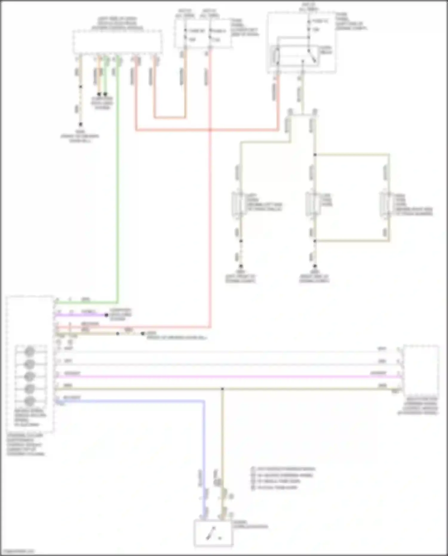 Taos Volkswagen I (2020-2024): Horn circuit