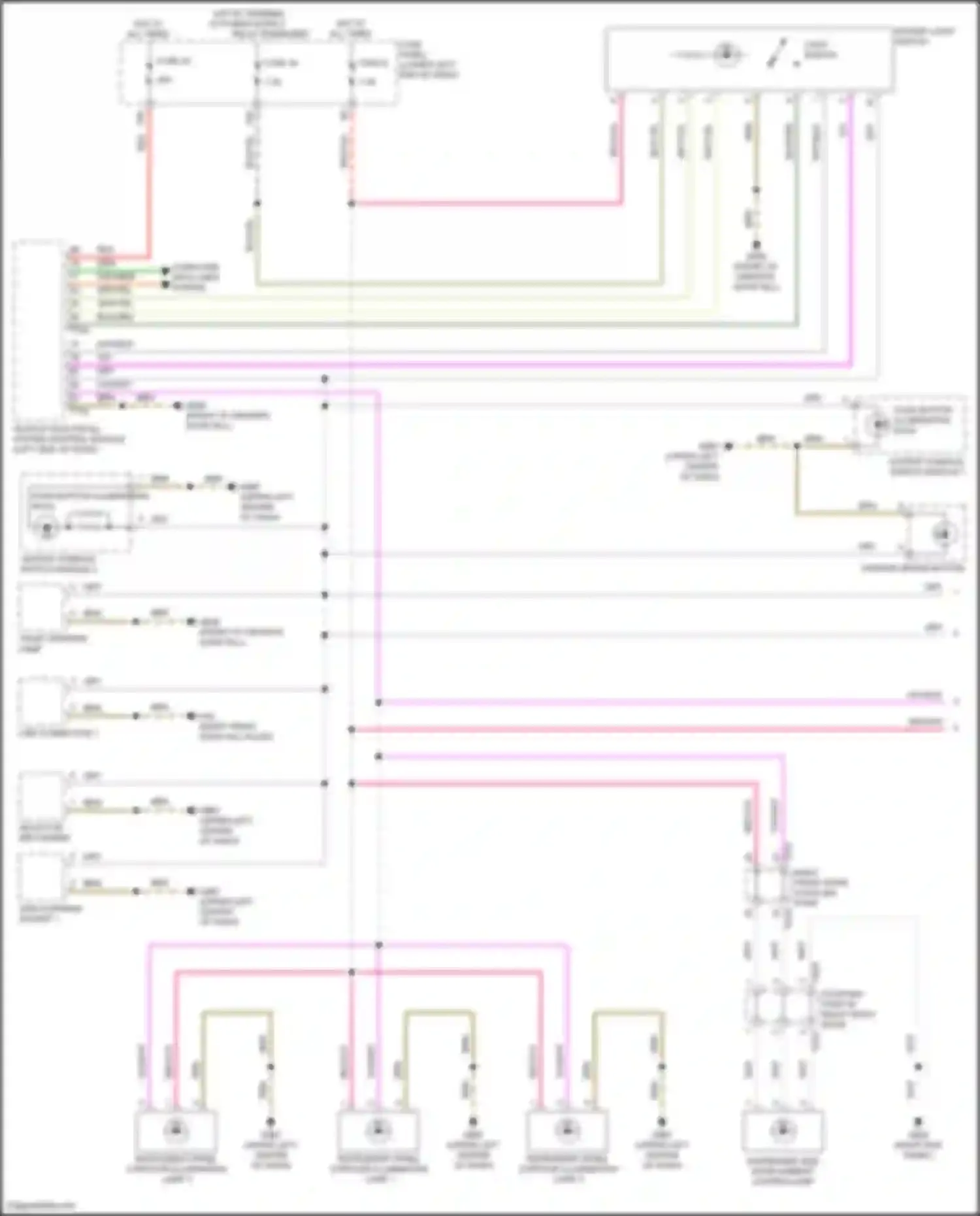 Taos Volkswagen I (2020-2024): Instrument illumination circuit (1 of 2)