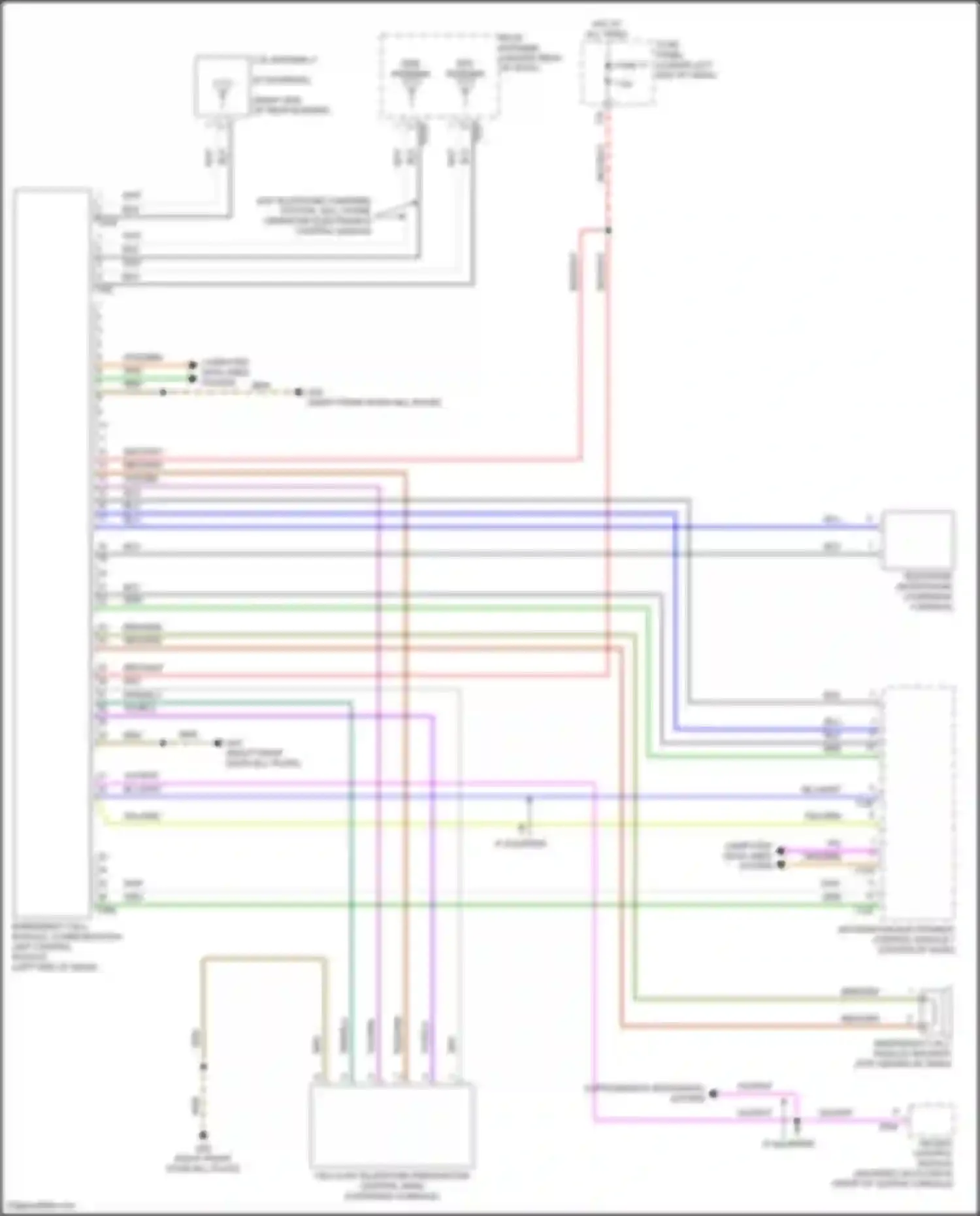 Taos Volkswagen I (2020-2024): Emergency call circuit
