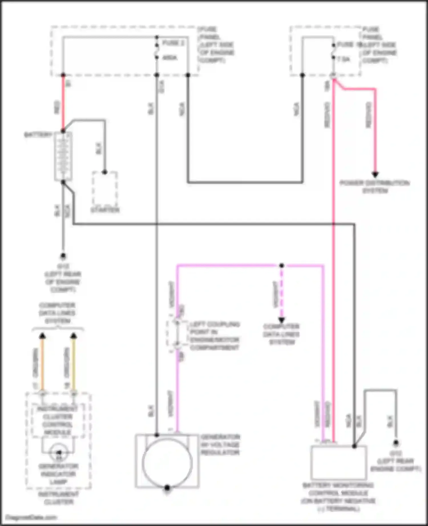 Taos Volkswagen I (2020-2024): Charging circuit
