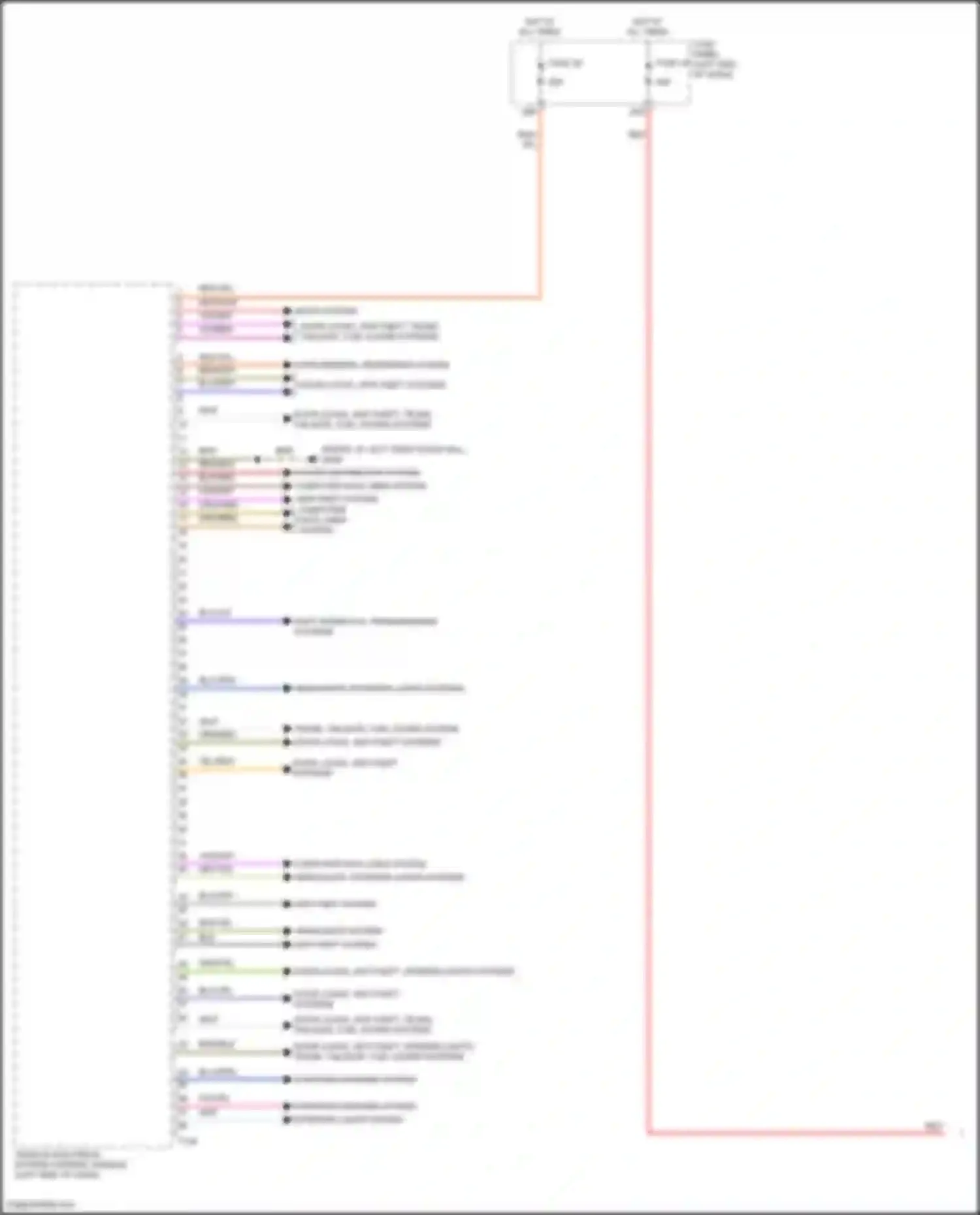 Teramont X Volkswagen I facelift (2021-2024): Vehicle electrical system control module circuit (1 of 2)