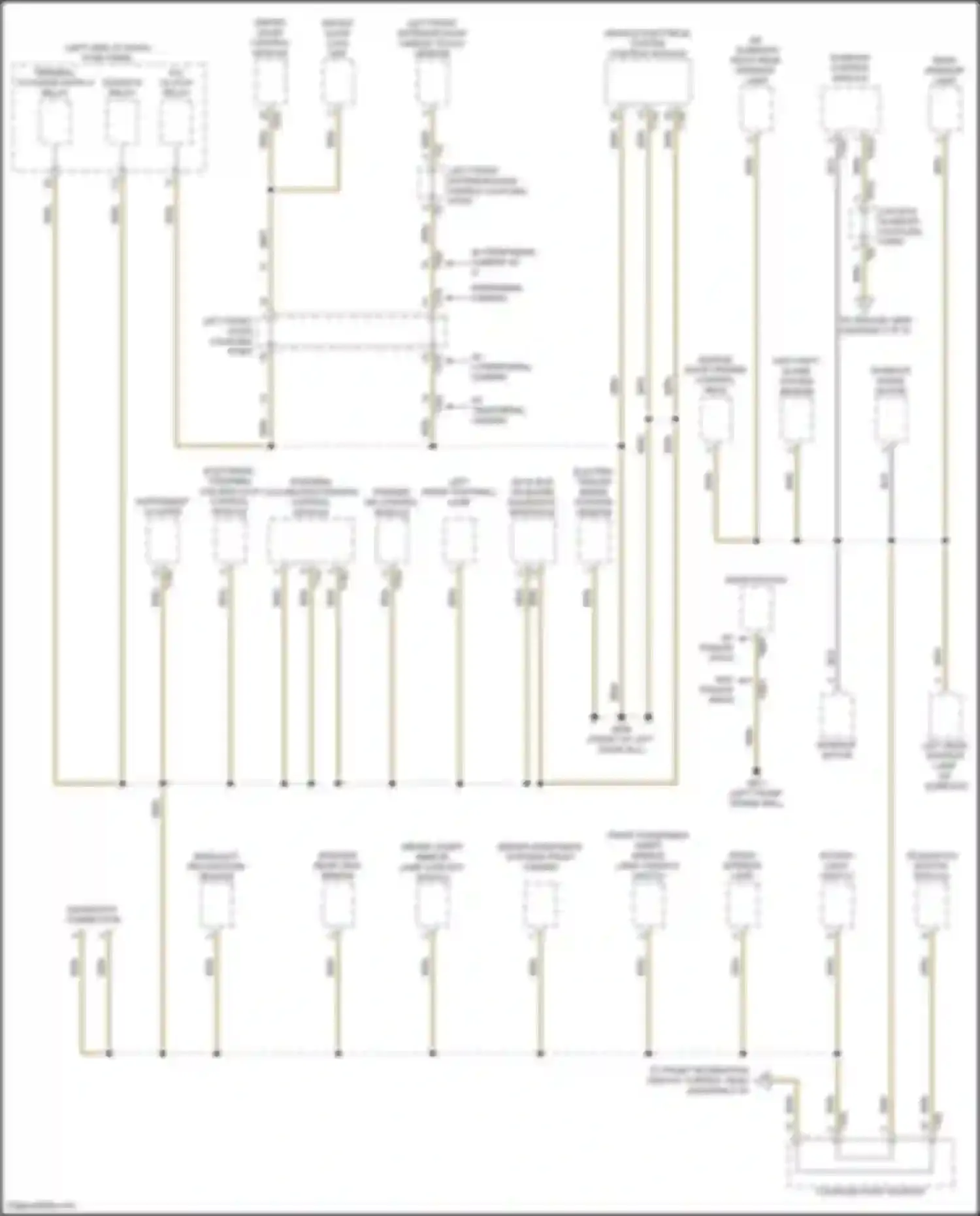 Teramont X Volkswagen I facelift (2021-2024): Ground distribution circuit (2 of 5)