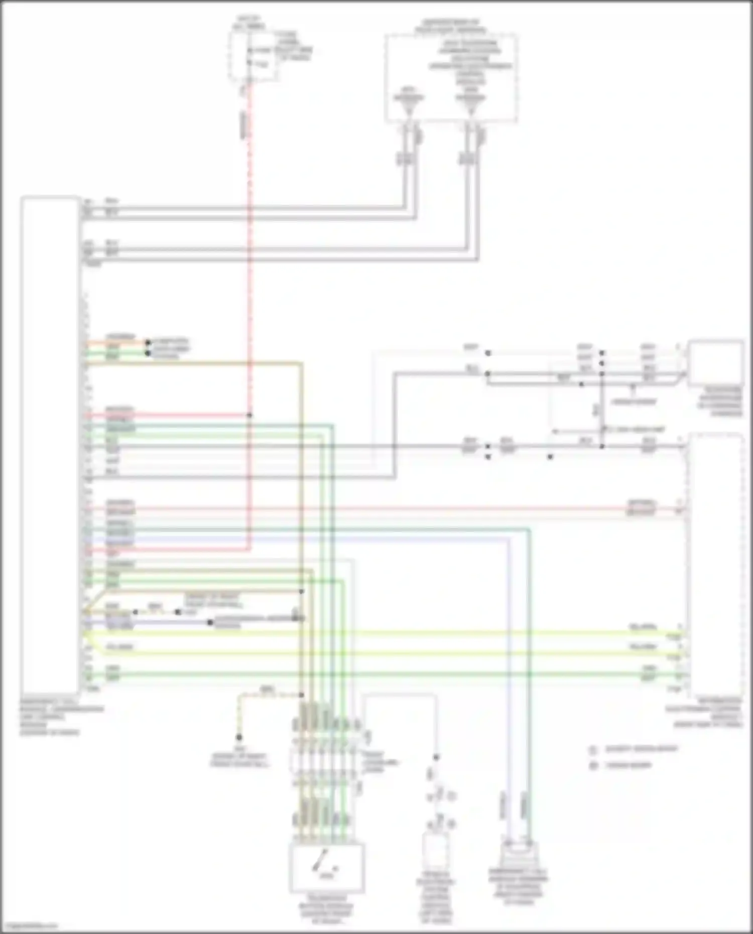 Teramont X Volkswagen I facelift (2021-2024): Emergency call circuit