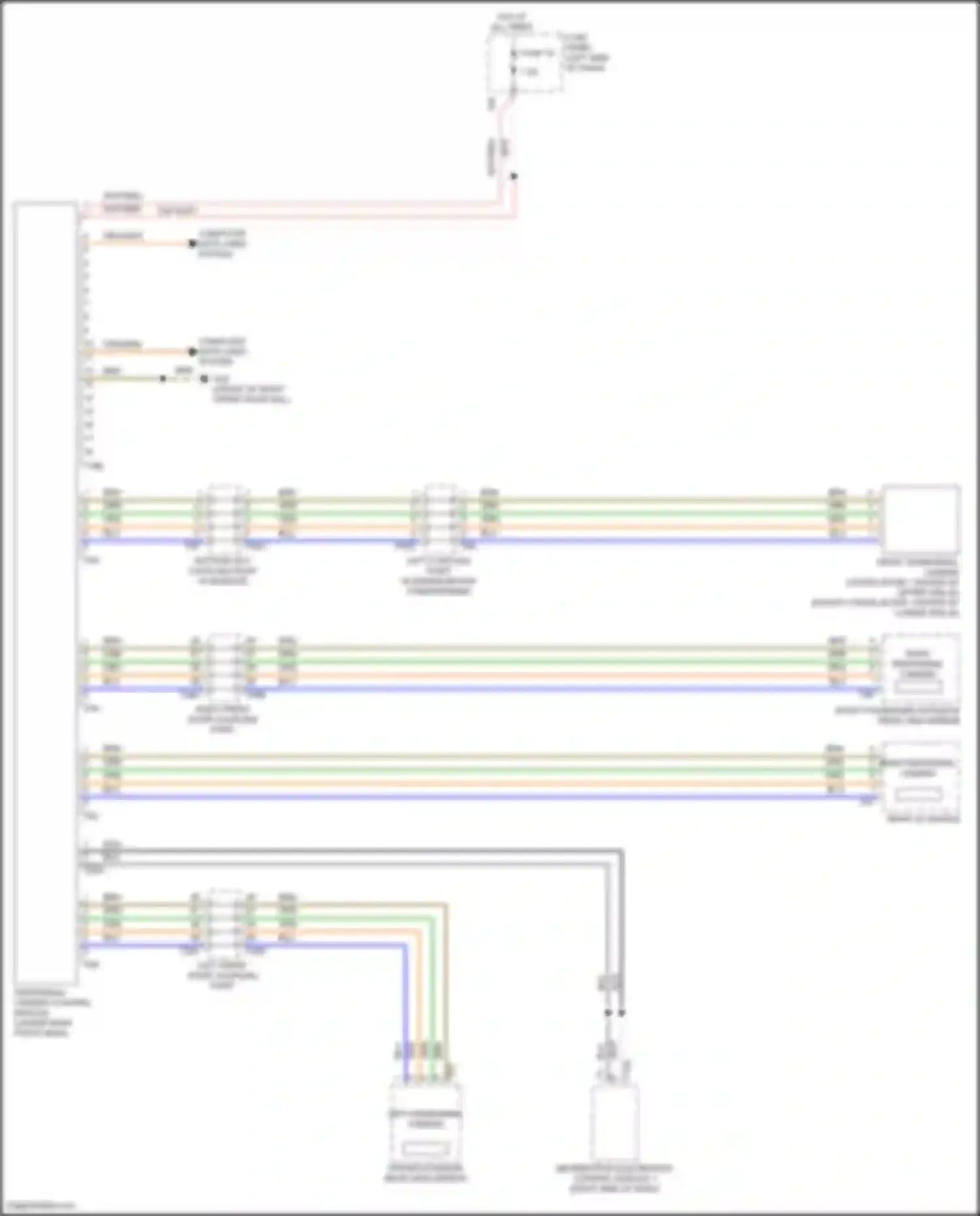 Teramont X Volkswagen I facelift (2021-2024): Peripheral camera circuit