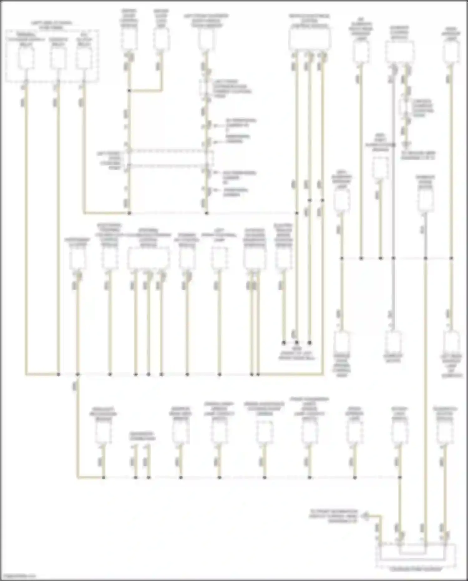 Teramont Volkswagen I facelift (2021-2024): Ground distribution circuit (2 of 5)