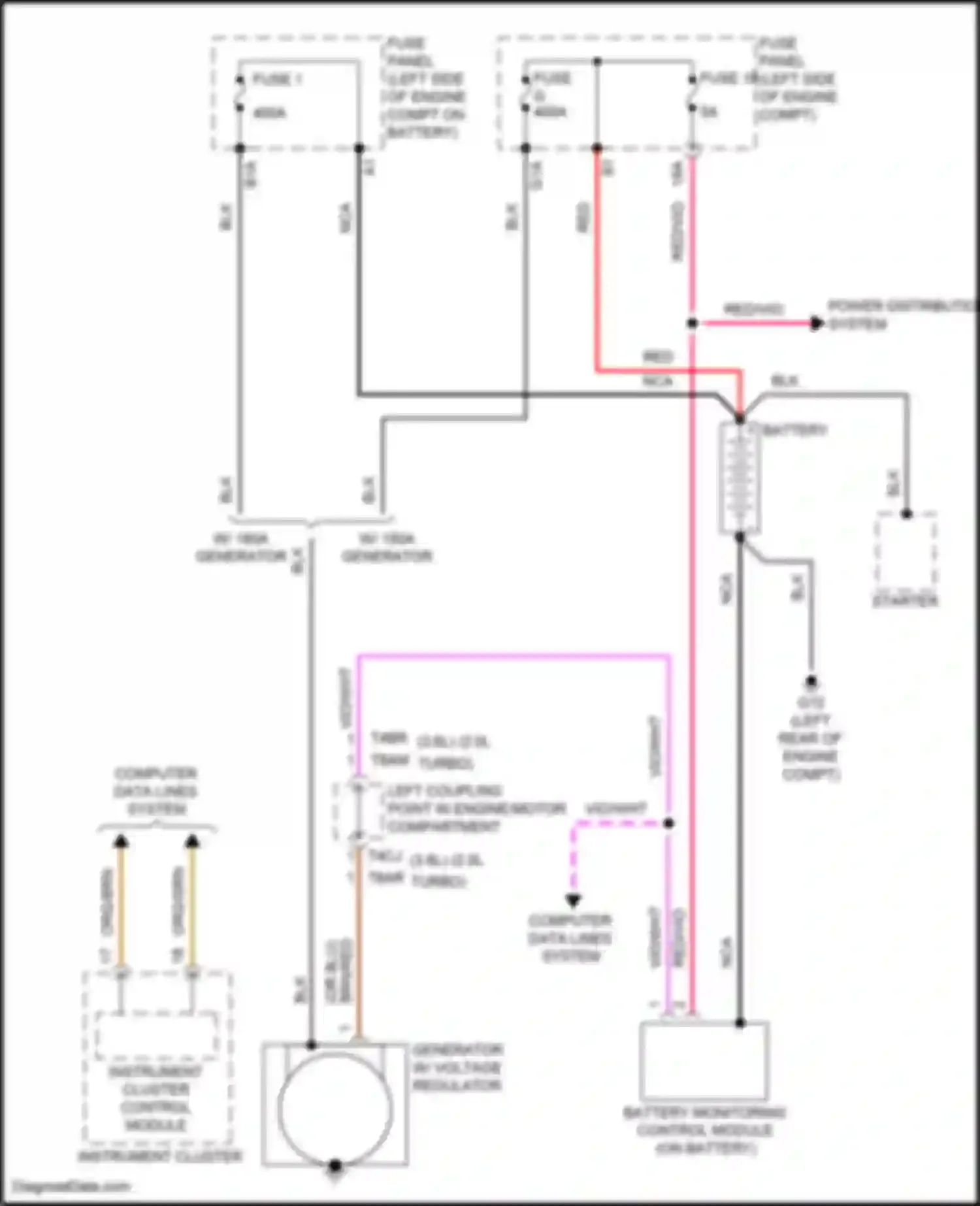 Wiring diagram battery monitoring control module for Volkswagen Teramont I facelift (2021-2024) (1 of 5)