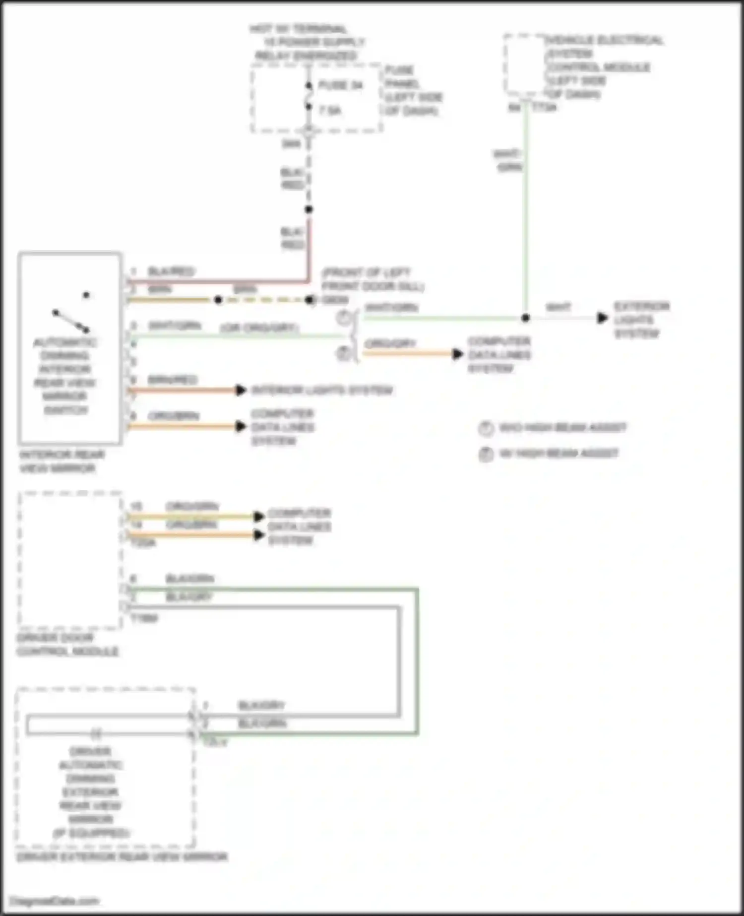 Wiring diagram vehicle electrical system control module for Volkswagen Teramont I facelift (2021-2024) (3 of 41)