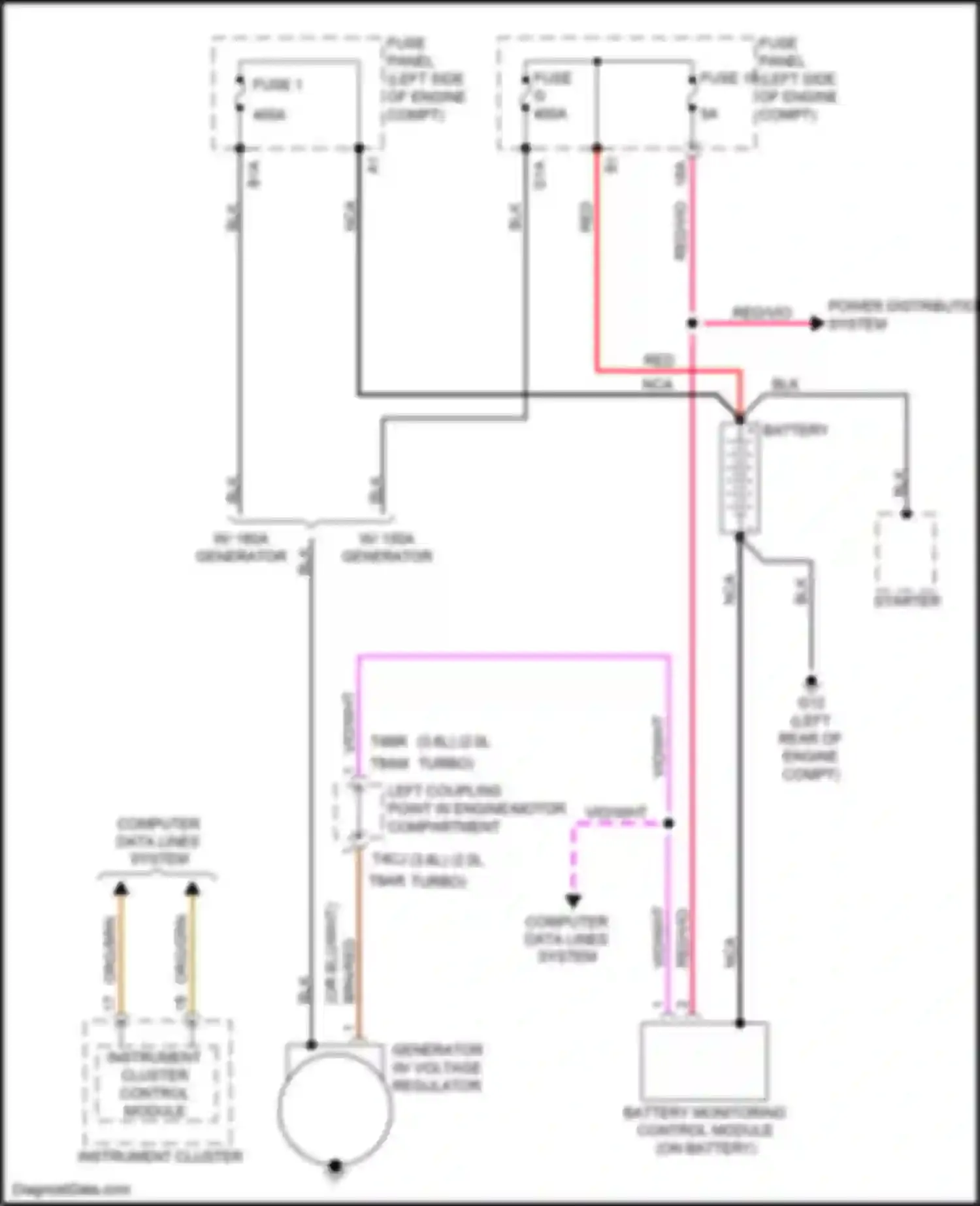 Wiring diagram battery monitoring control module for Volkswagen Teramont I (2017-2021) (1 of 5)