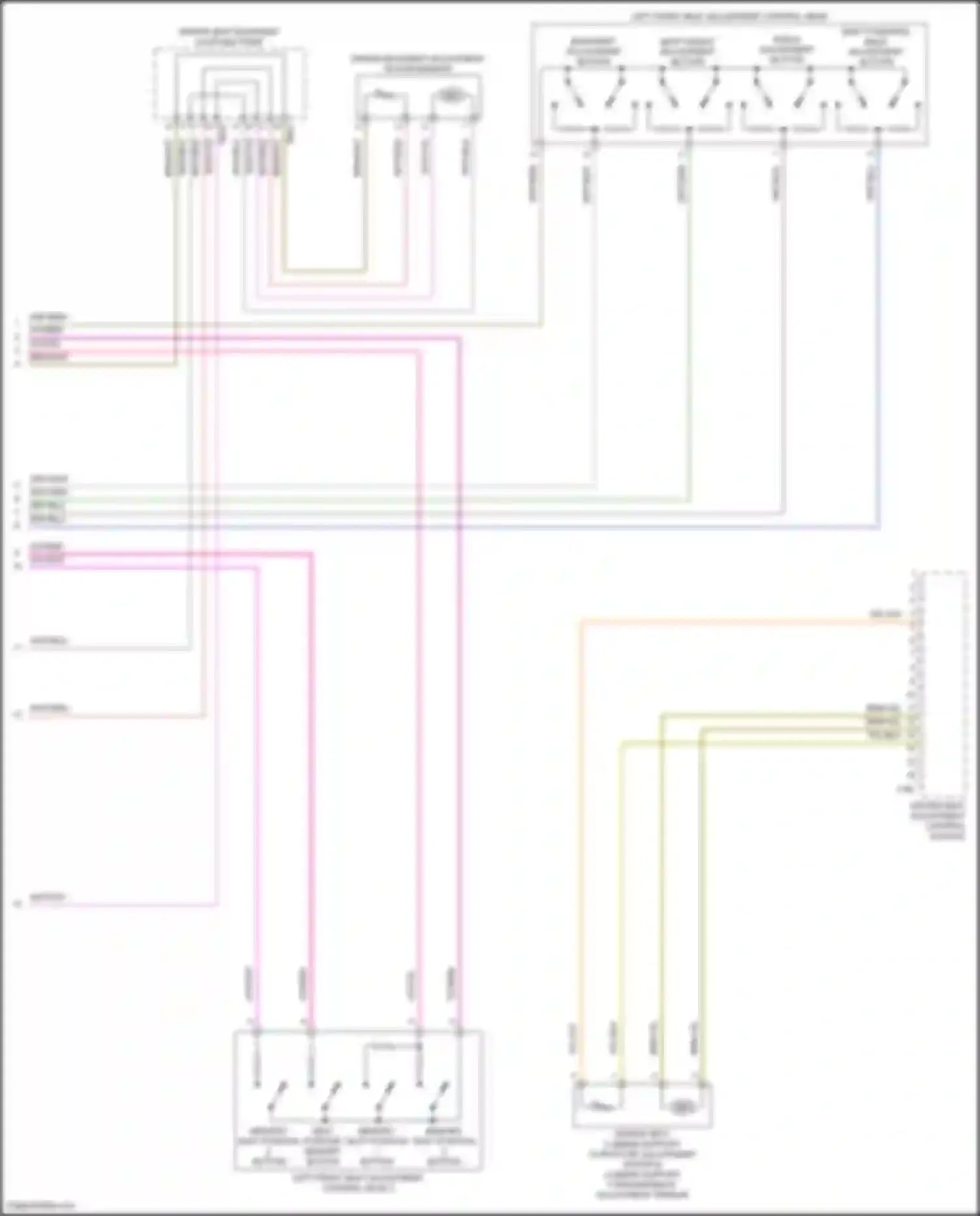 Wiring diagram driver backrest adjustment motor/sensor for Volkswagen Teramont I (2017-2021) (1 of 1)